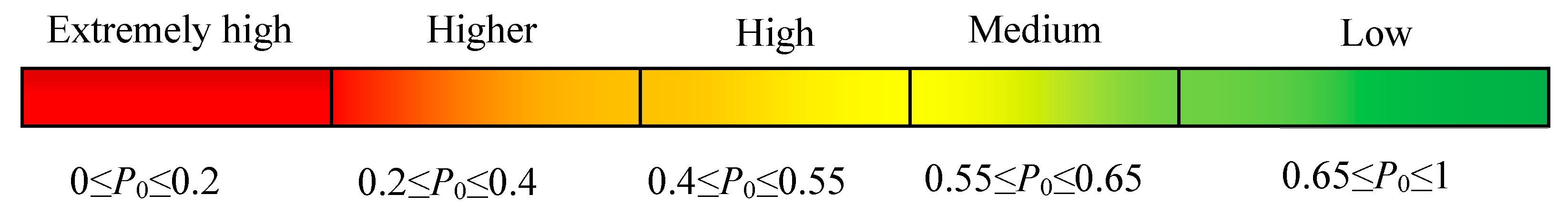 Energies 13 01340 g004