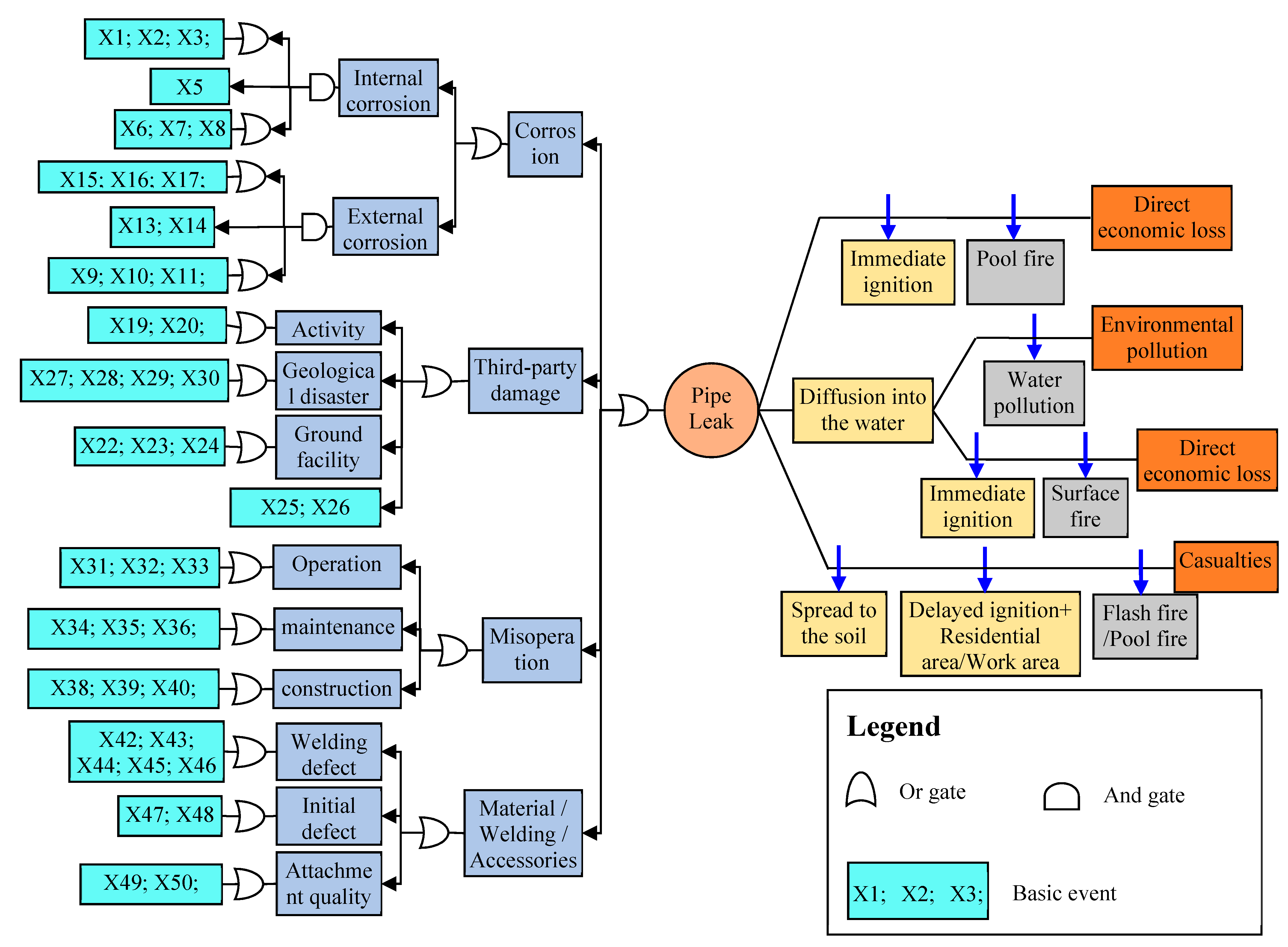 Energies 13 01340 g007
