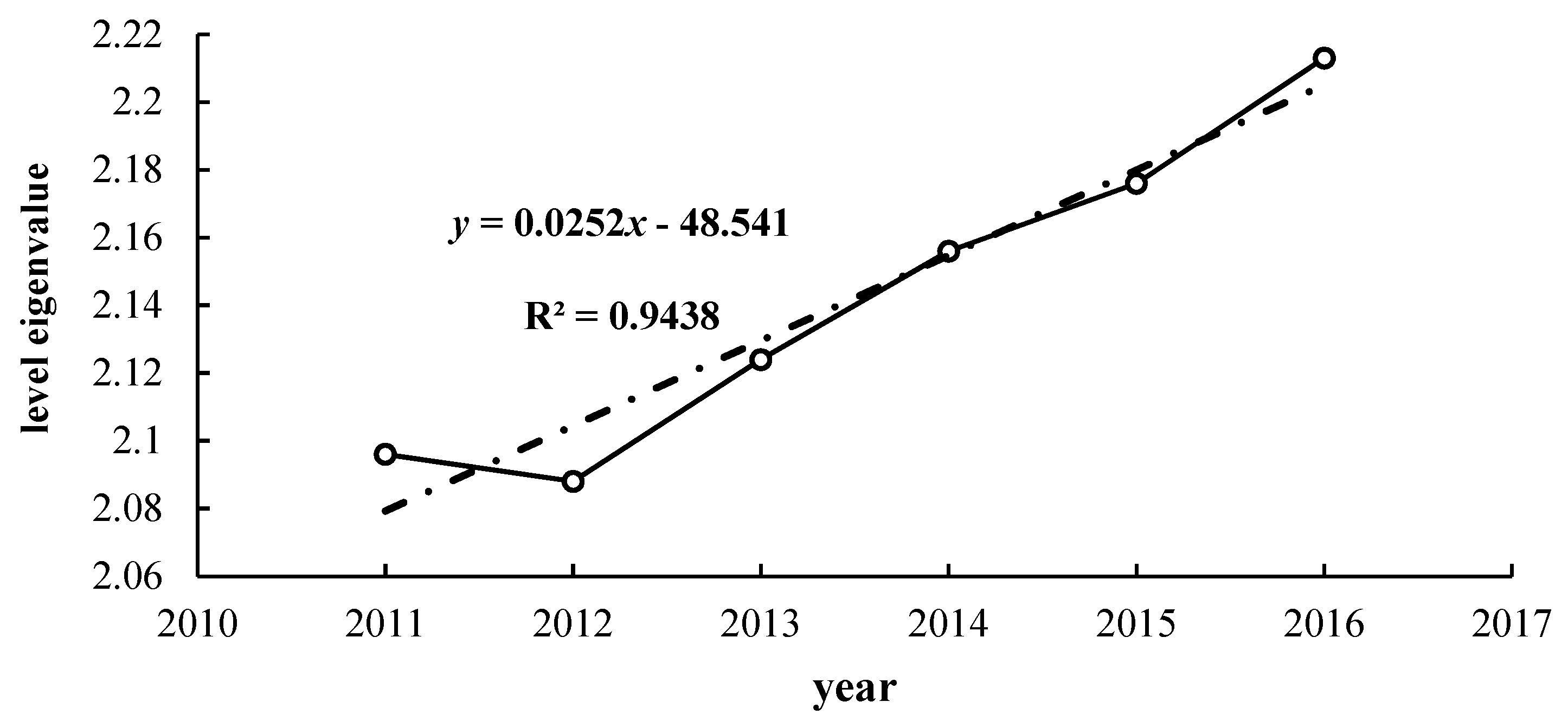 Energies 13 01340 g009