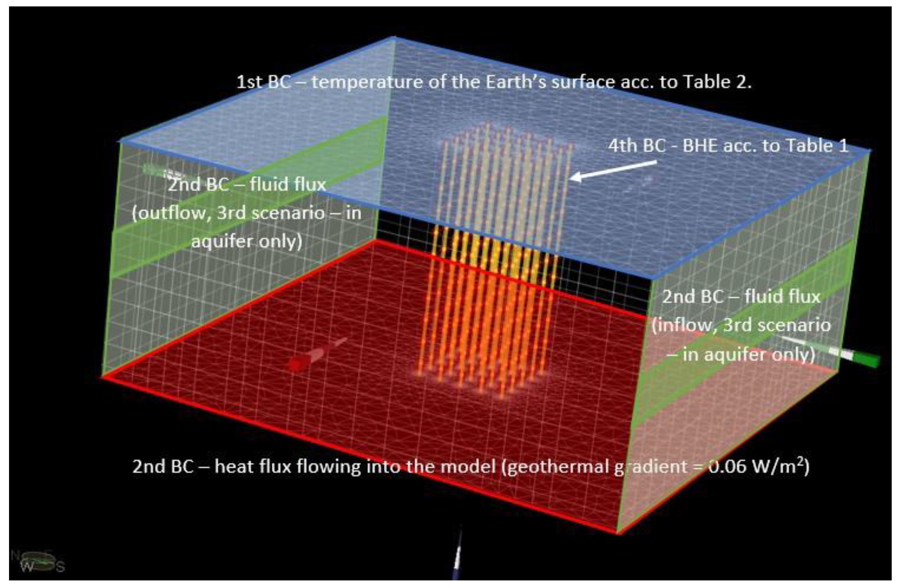 Energies 13 01341 g002
