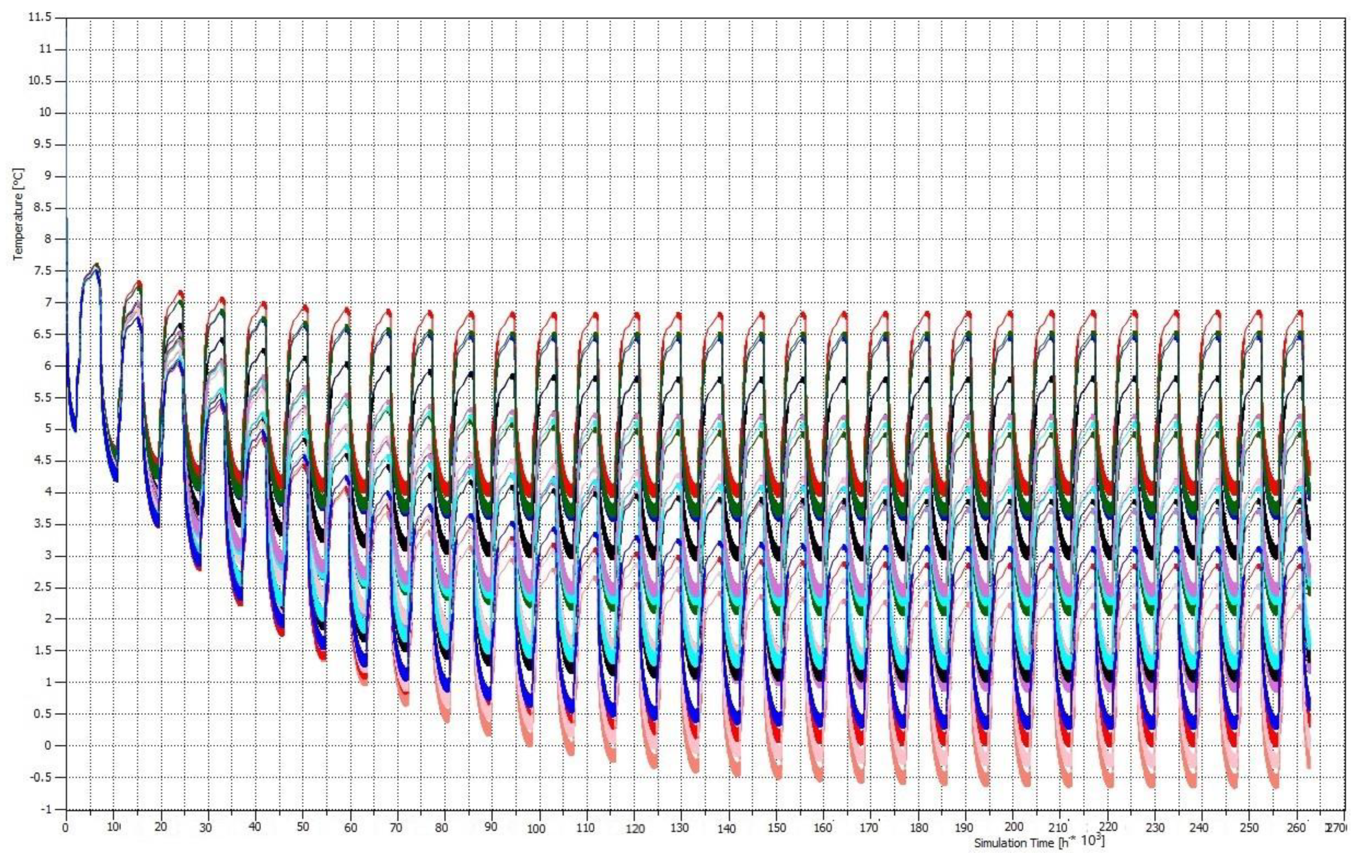 Energies 13 01341 g007