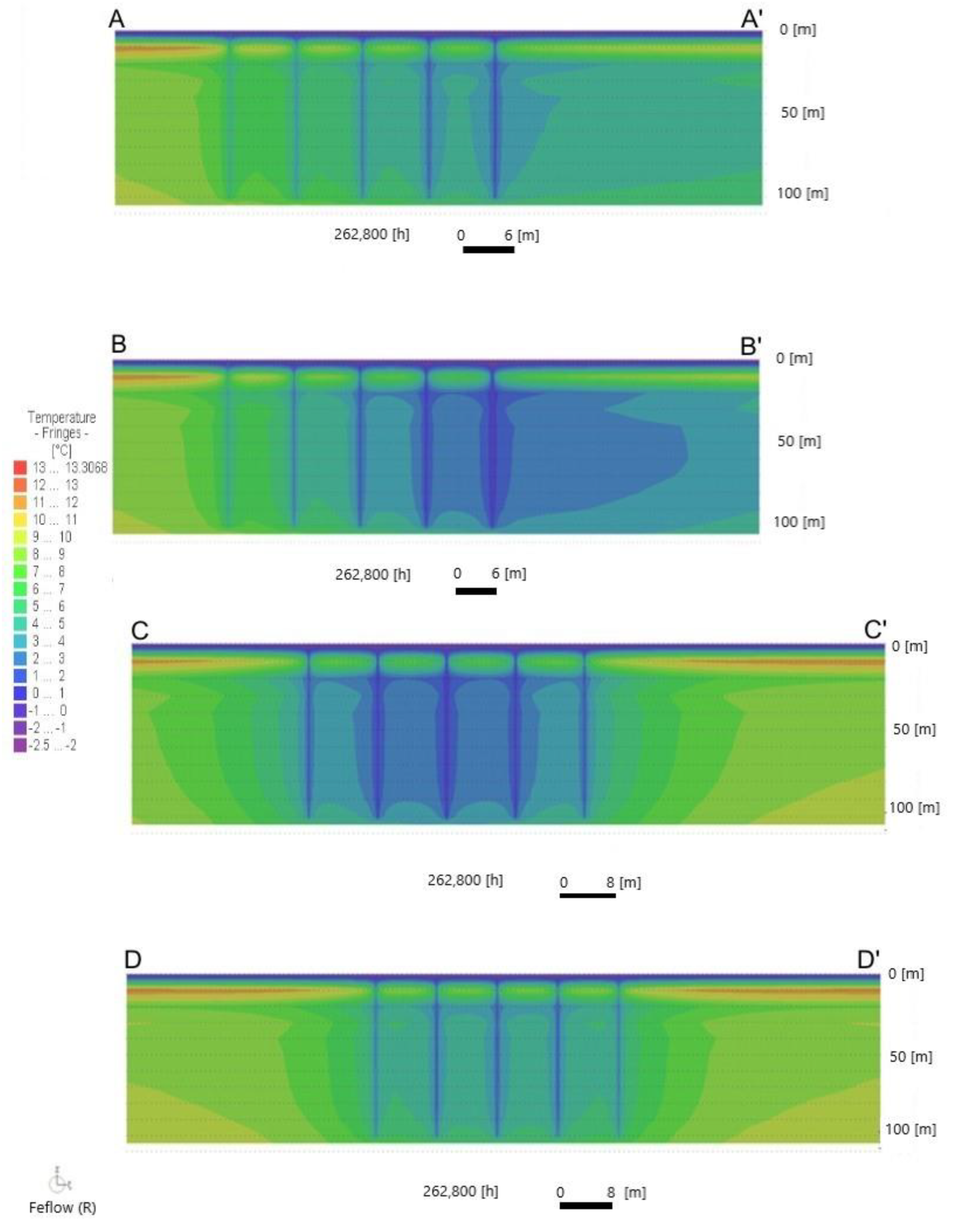 Energies 13 01341 g008