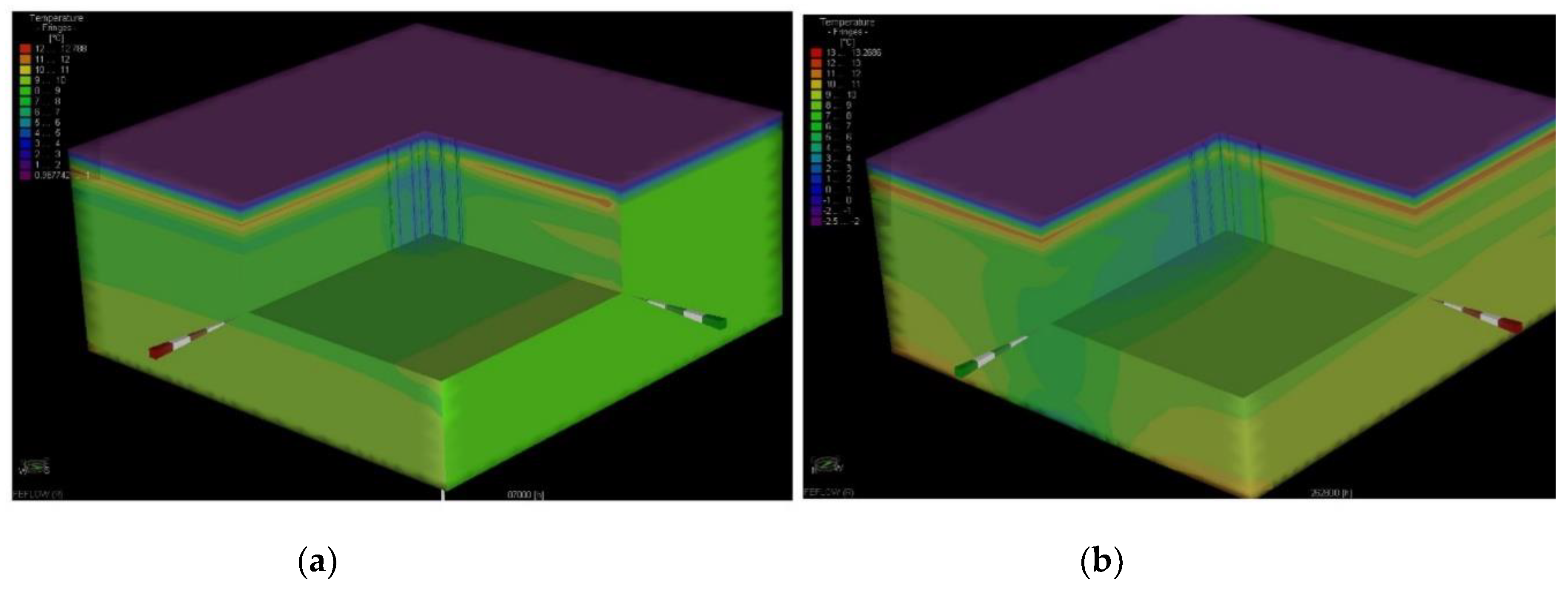 Energies 13 01341 g010