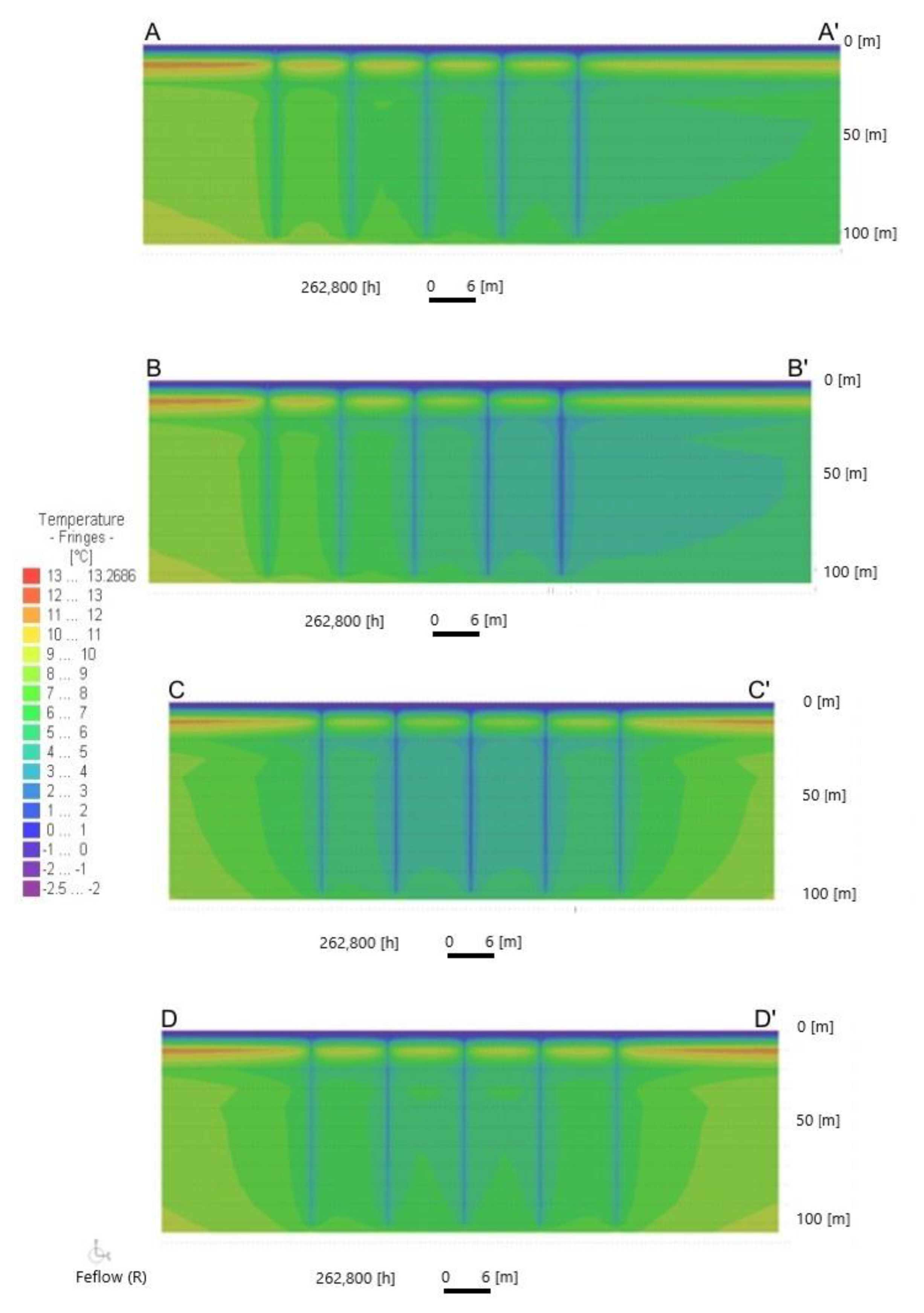Energies 13 01341 g012