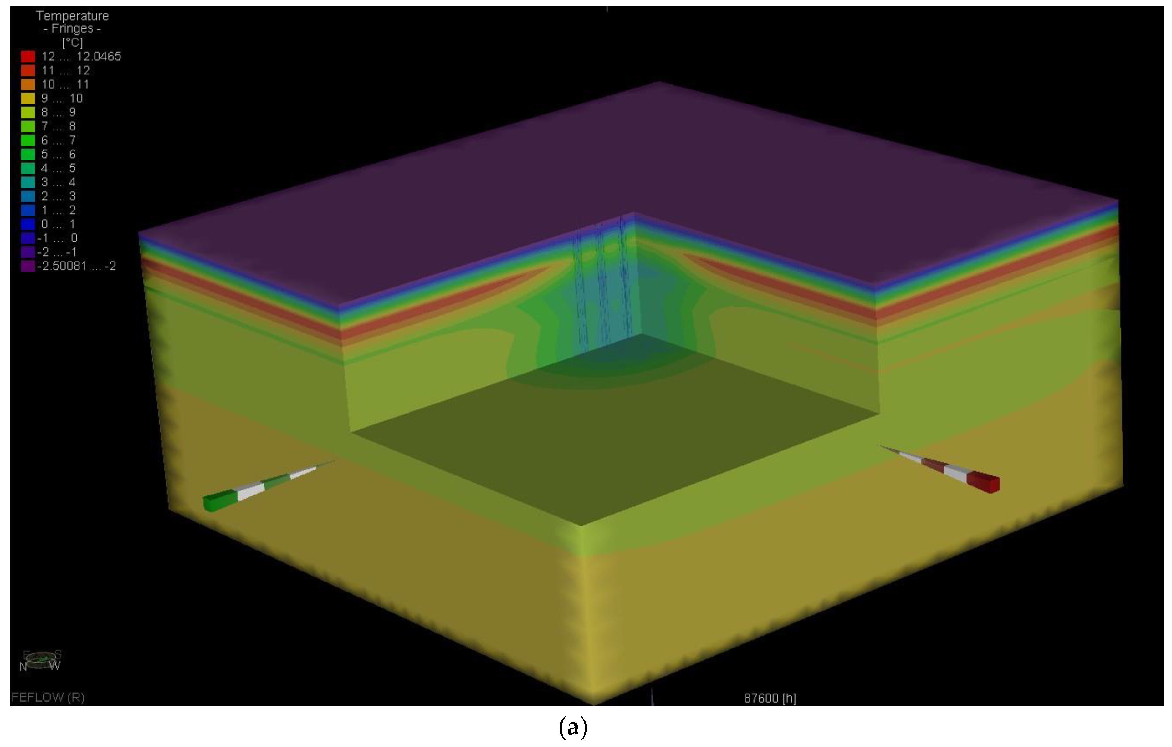 Energies 13 01341 g014a