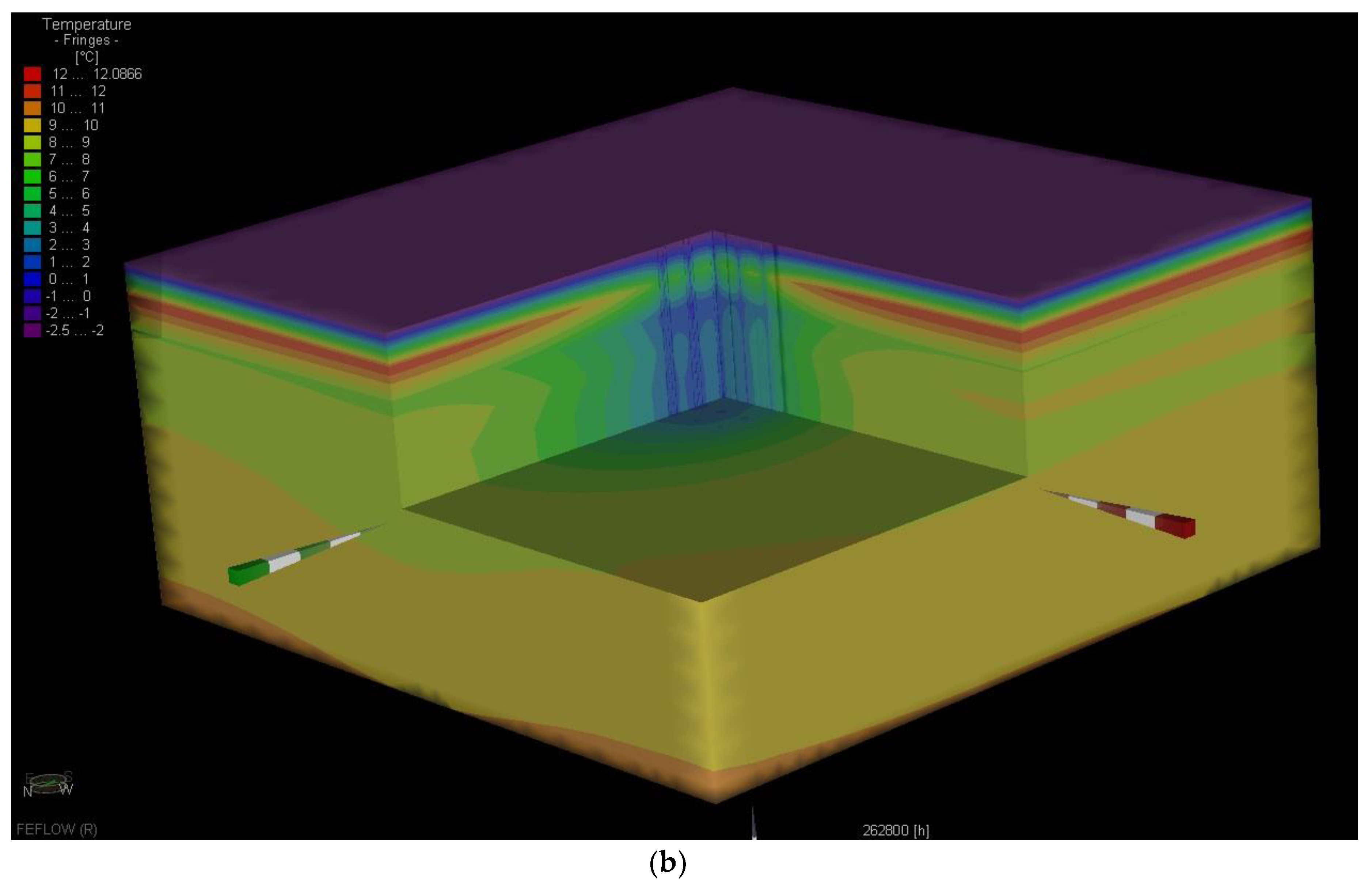 Energies 13 01341 g014b