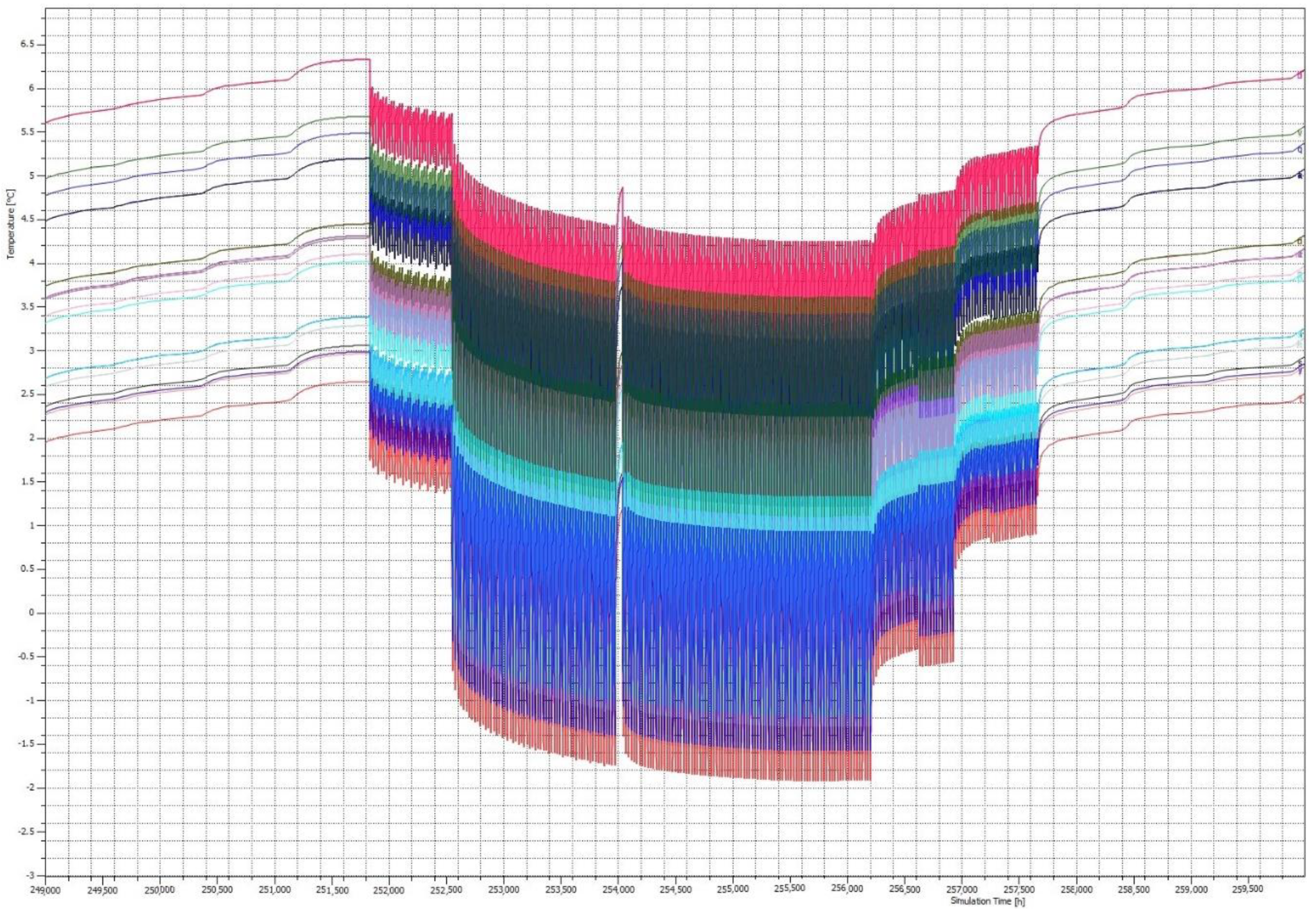 Energies 13 01341 g015
