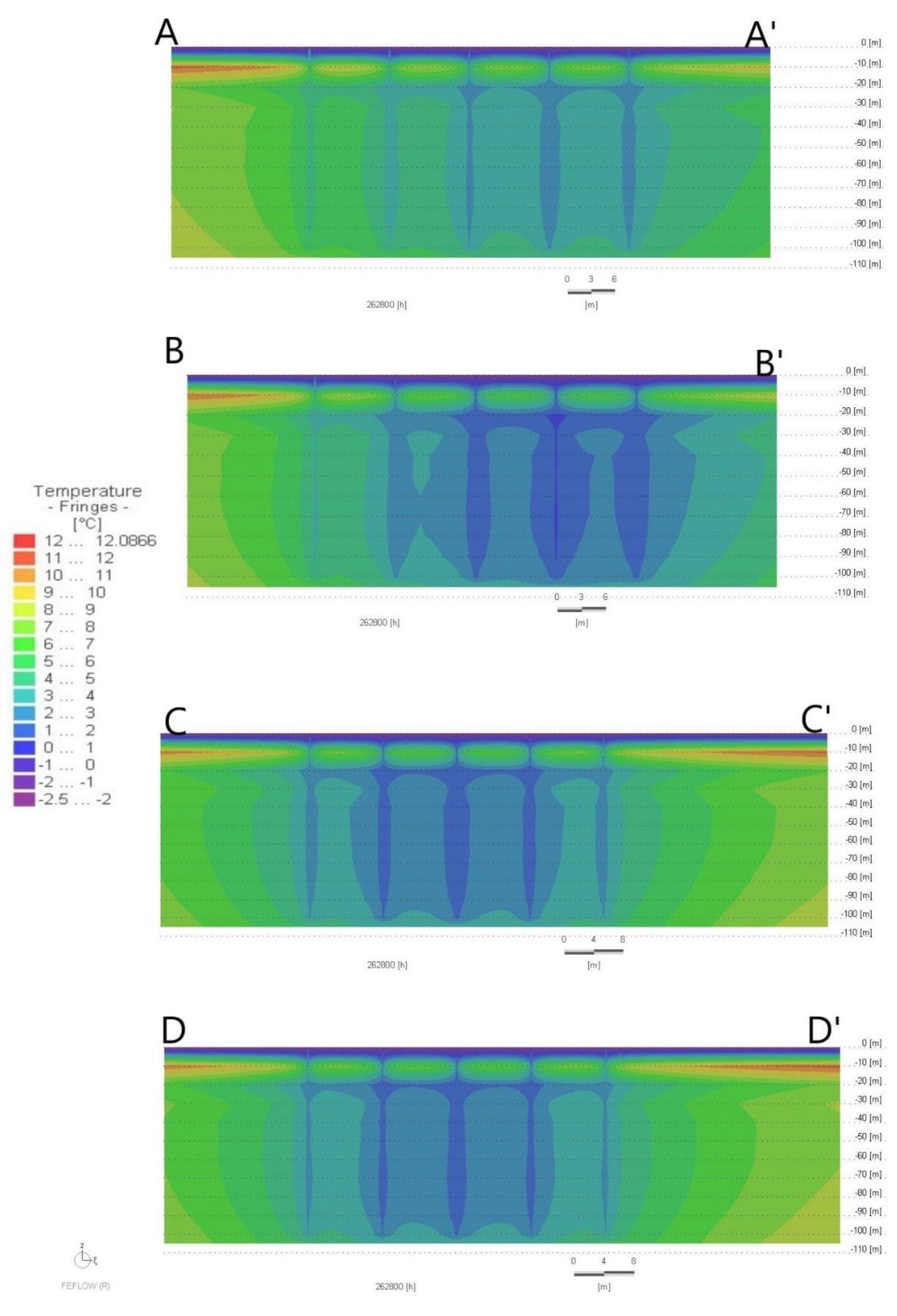 Energies 13 01341 g016