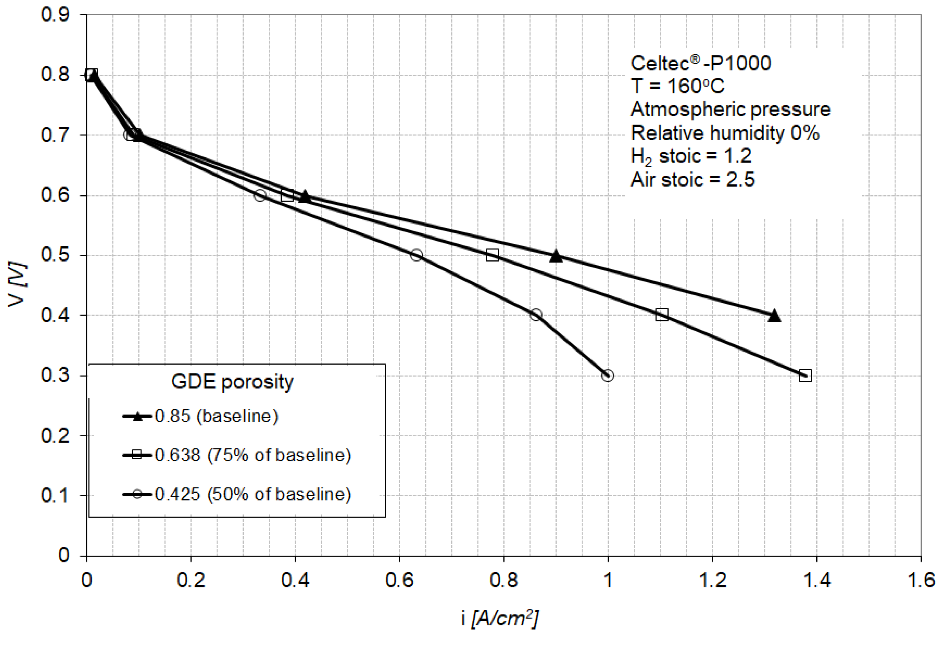 Energies 13 01345 g007 Energies 13 01345 g007