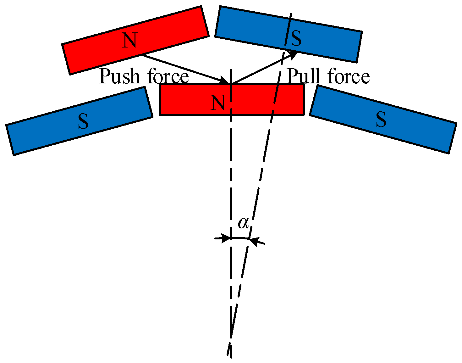 Energies 13 01346 g002