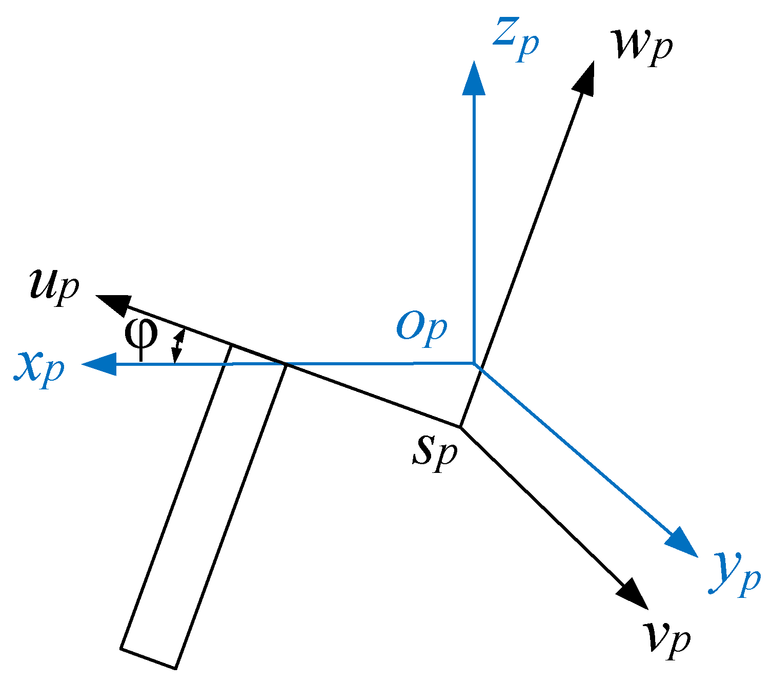 Energies 13 01346 g005