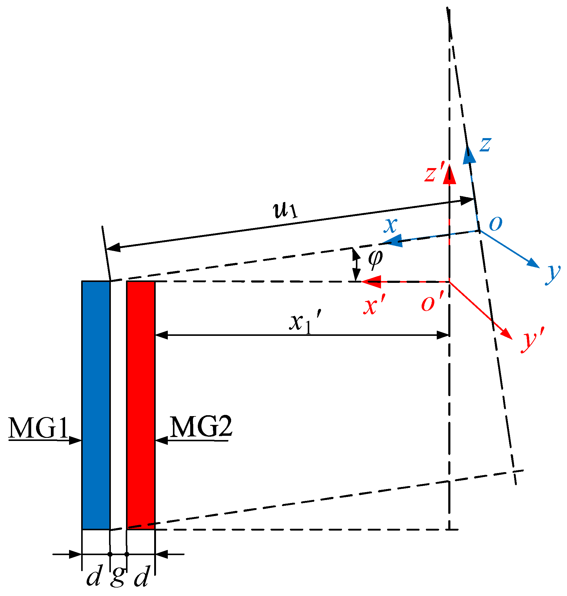 Energies 13 01346 g007
