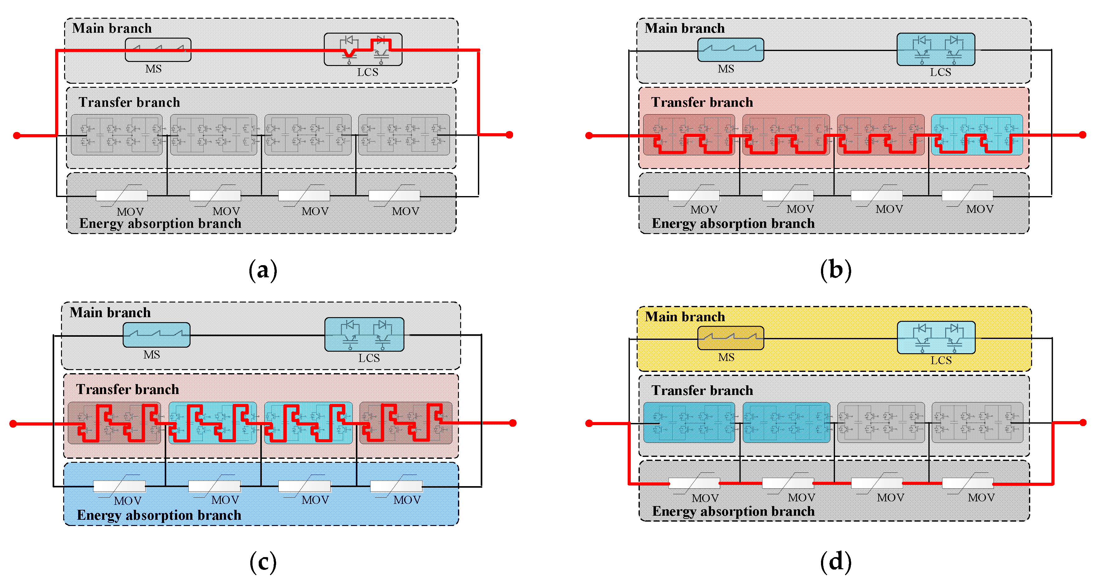 Energies 13 01347 g002