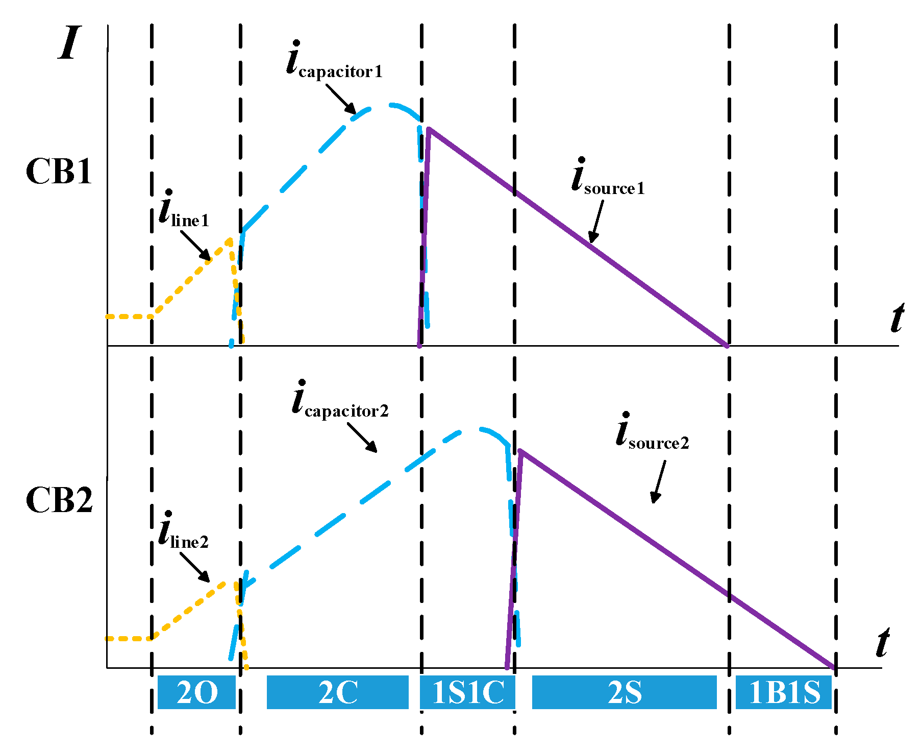 Energies 13 01347 g005