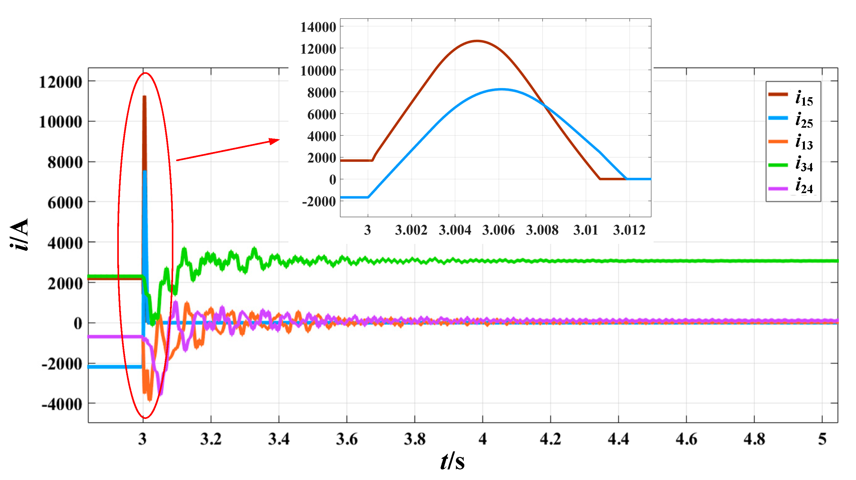 Energies 13 01347 g011