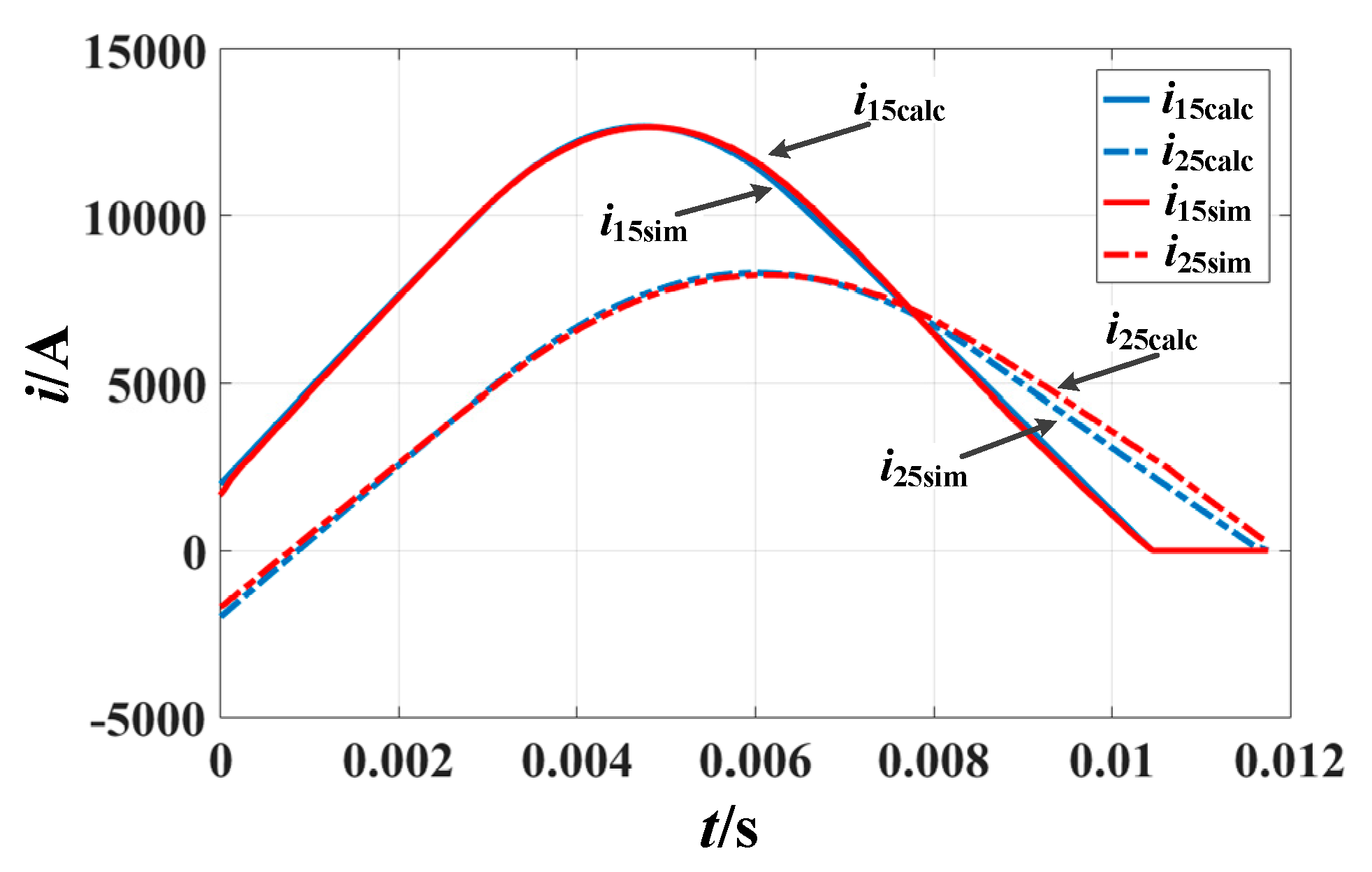 Energies 13 01347 g012