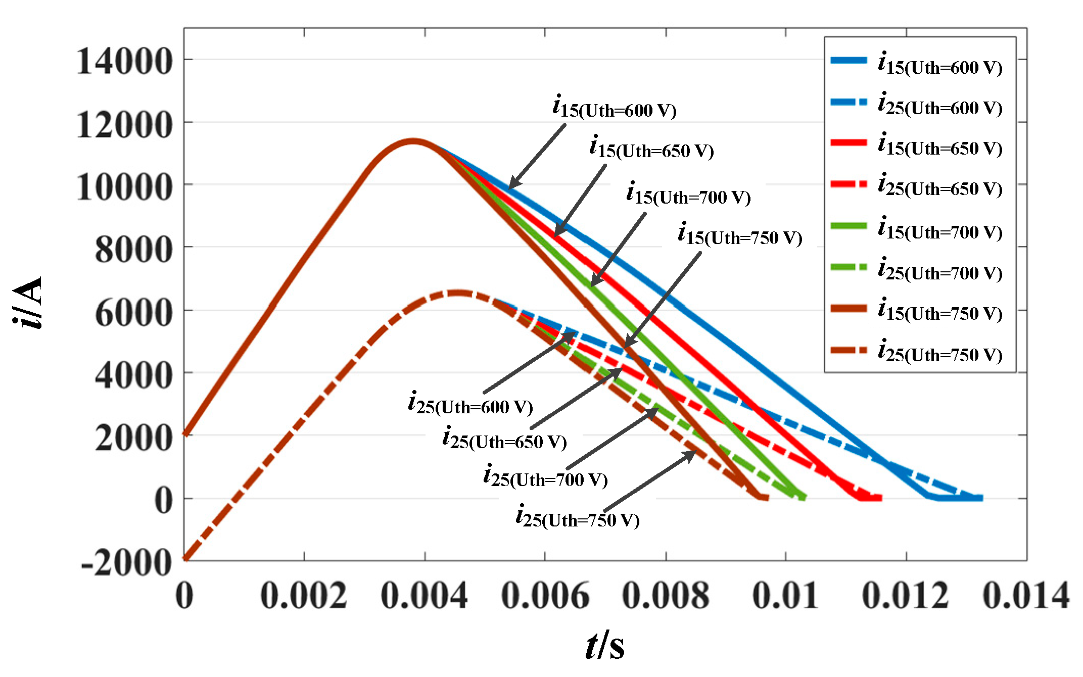 Energies 13 01347 g014