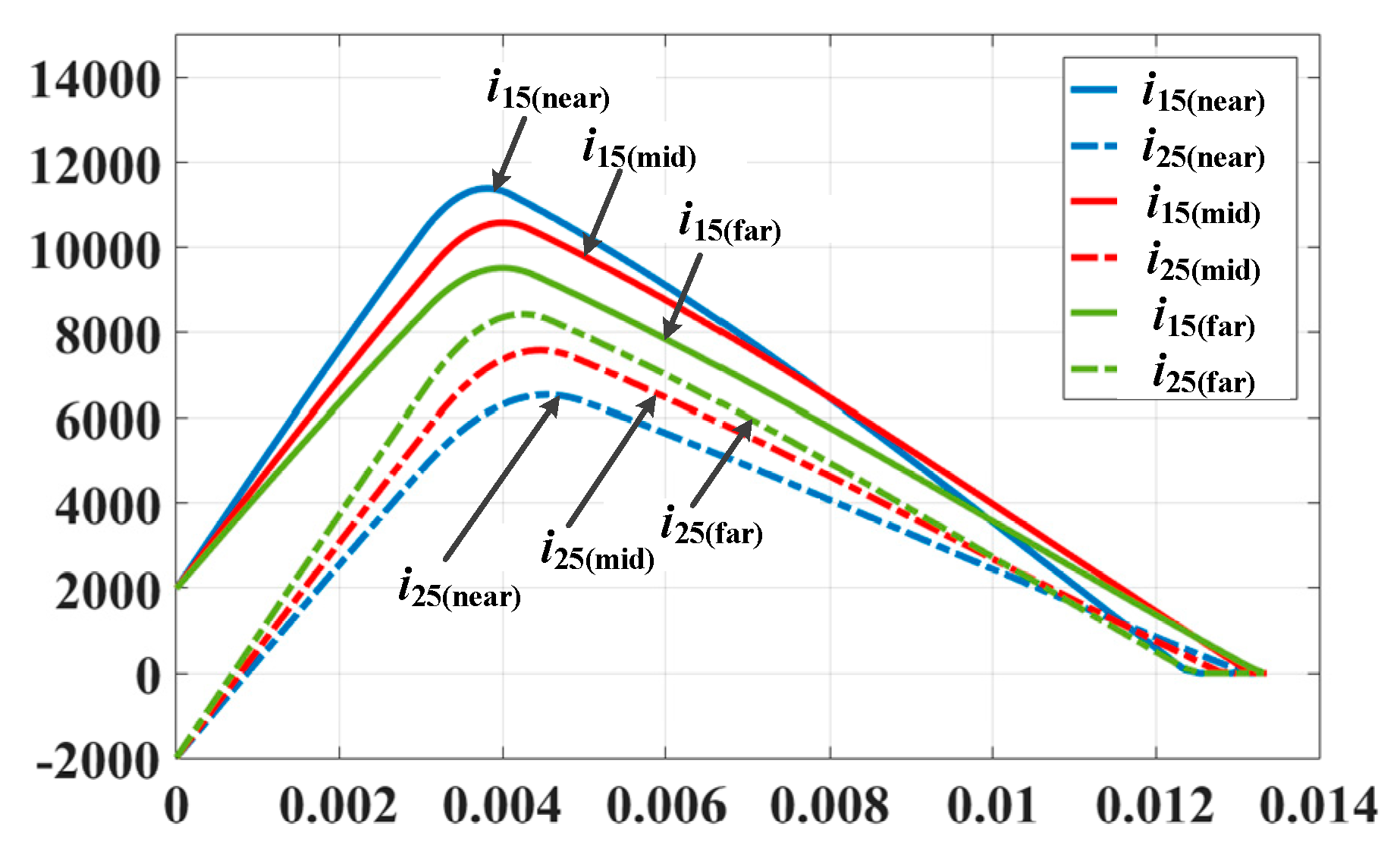 Energies 13 01347 g016