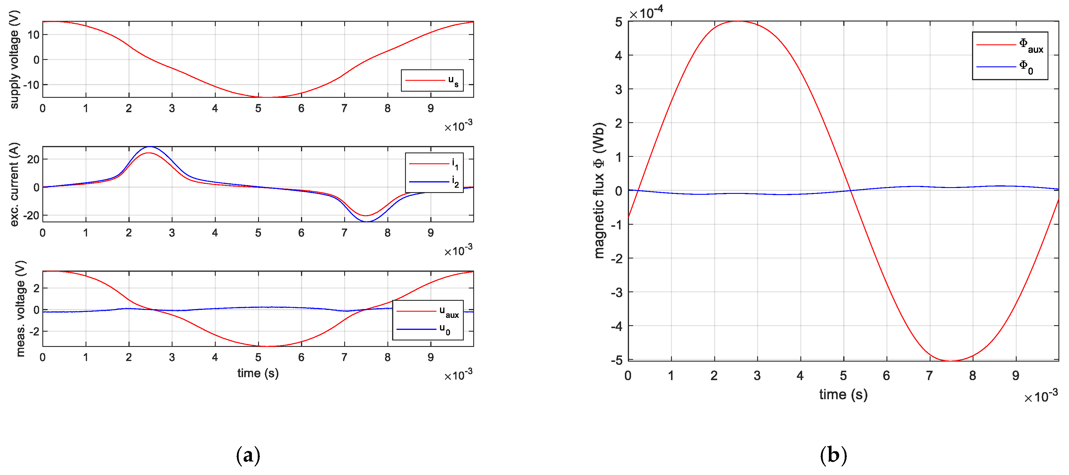 Energies 13 01352 g005 Energies 13 01352 g005
