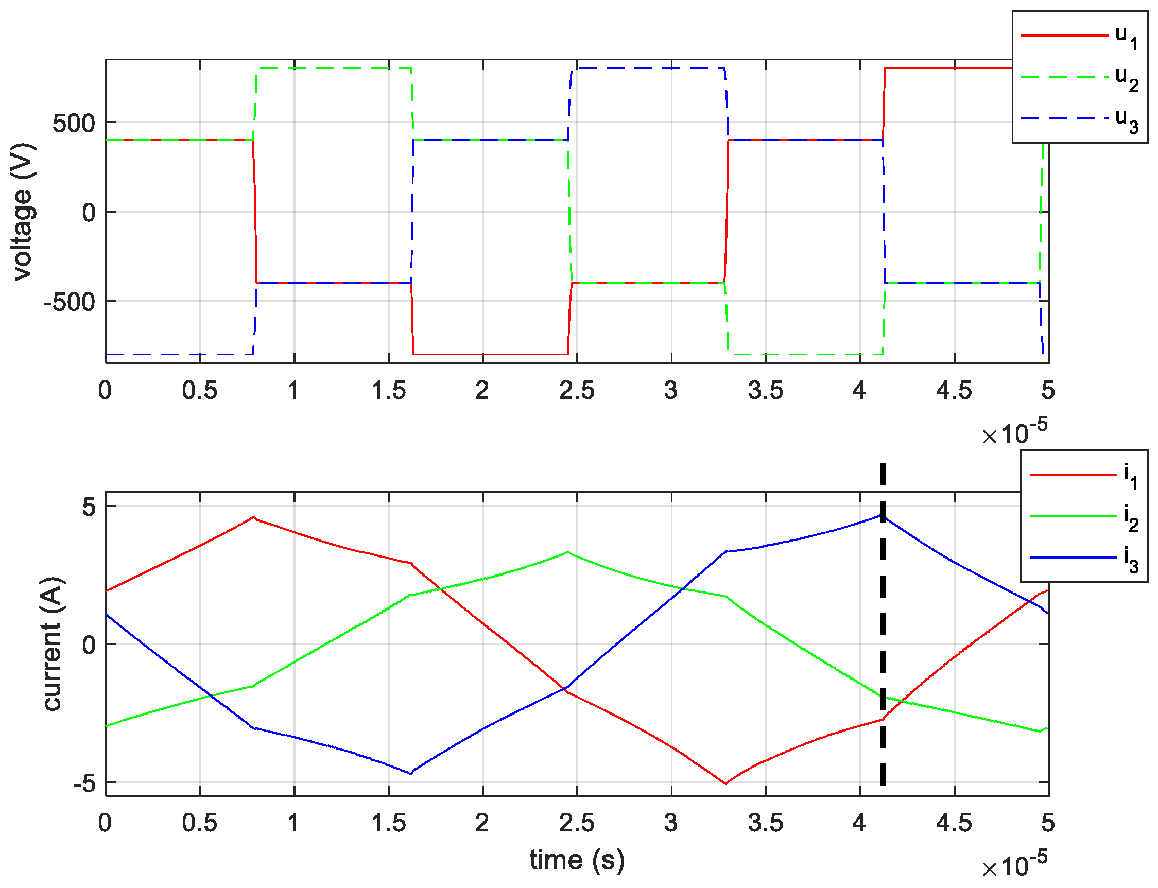 Energies 13 01352 g010 Energies 13 01352 g010
