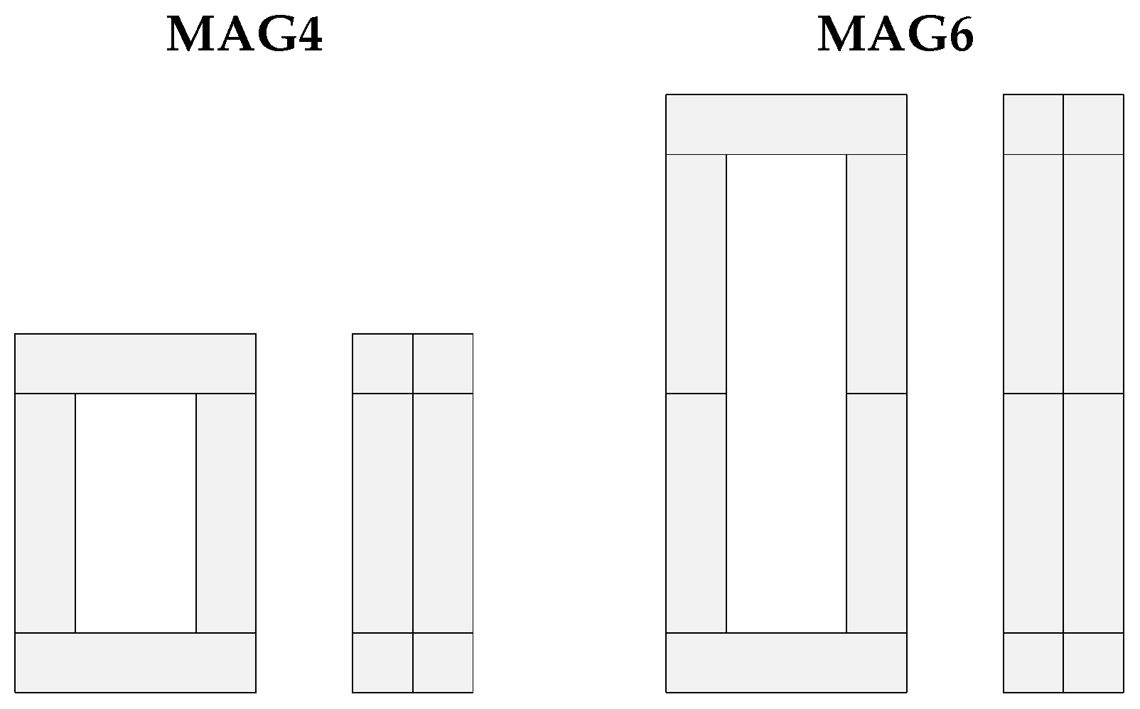 Energies 13 01352 g0a2 Energies 13 01352 g0a2