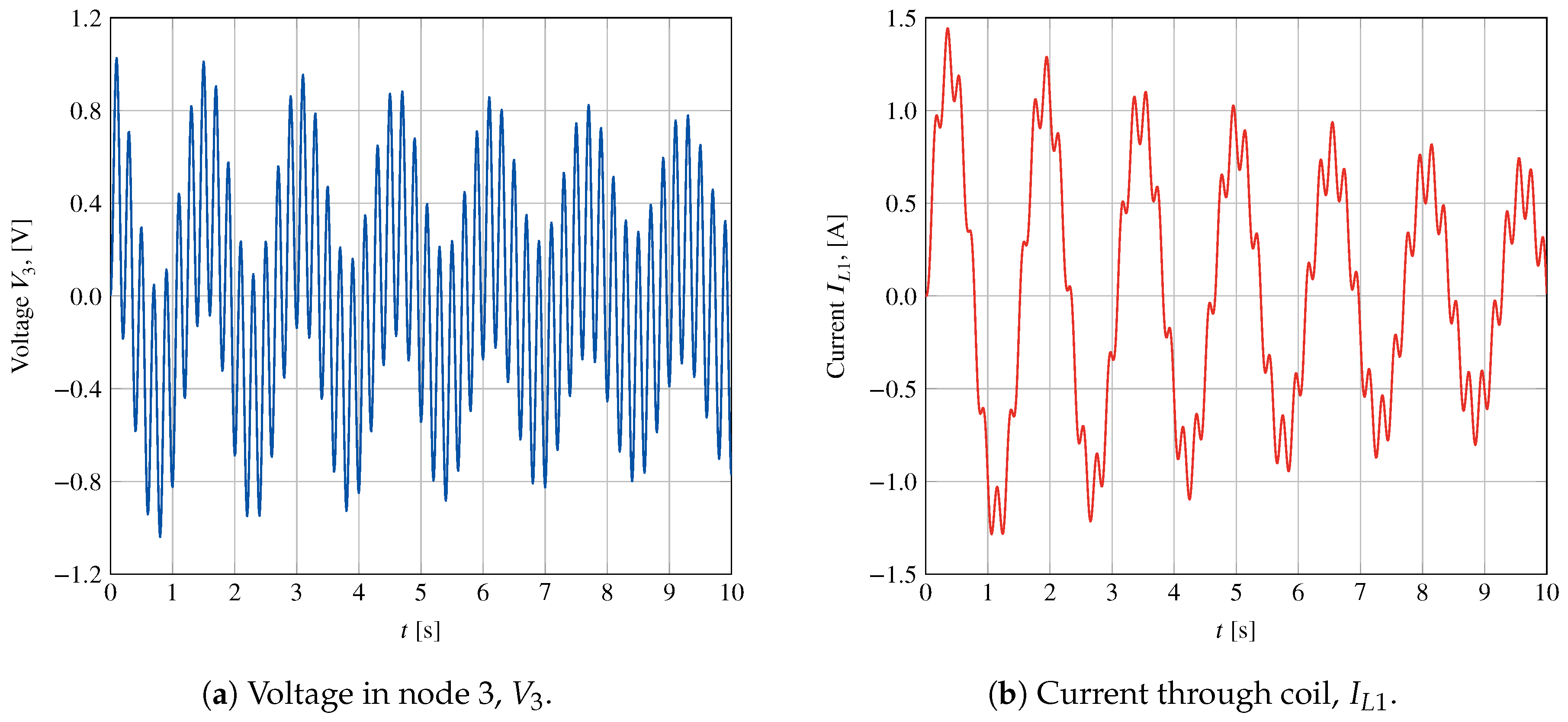 Energies 13 01354 g006 Energies 13 01354 g006