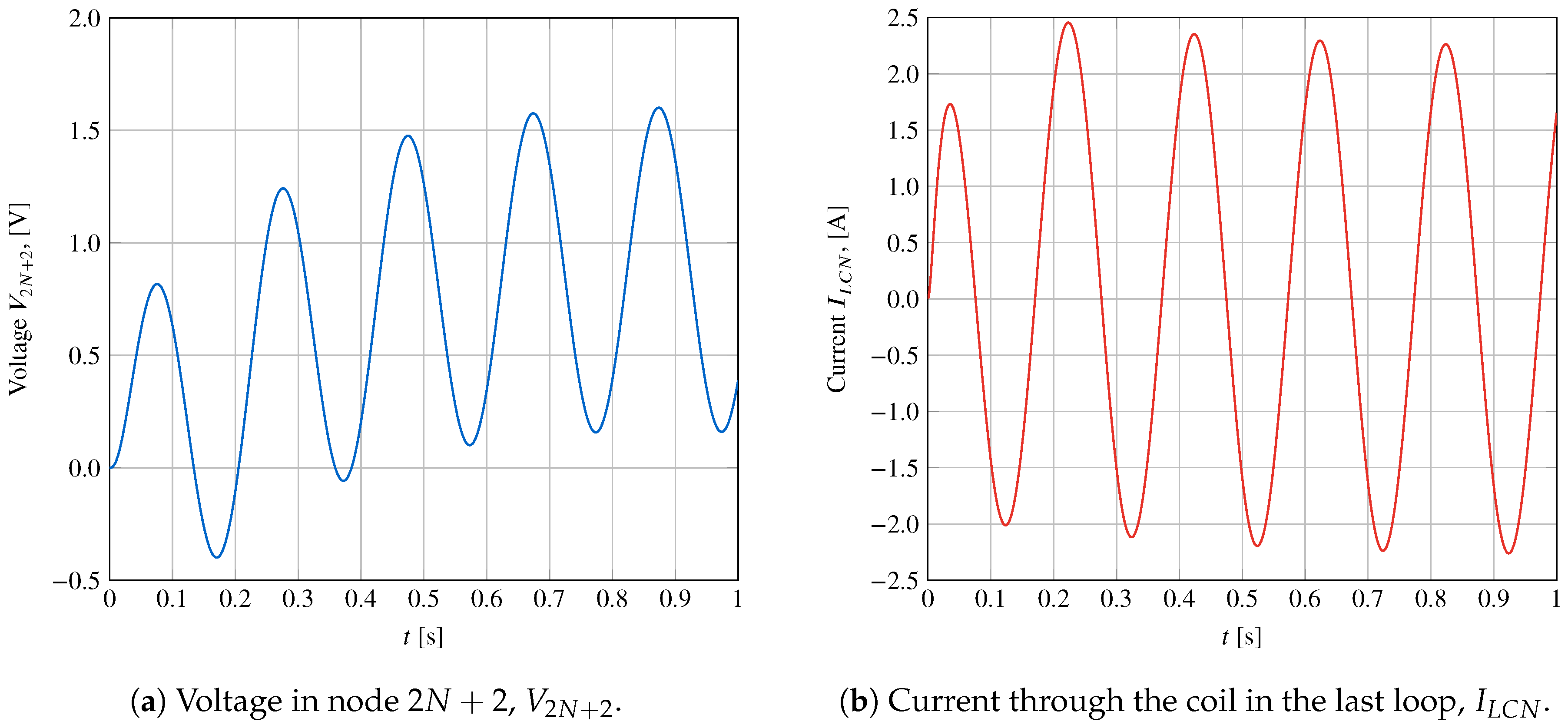 Energies 13 01354 g007 Energies 13 01354 g007