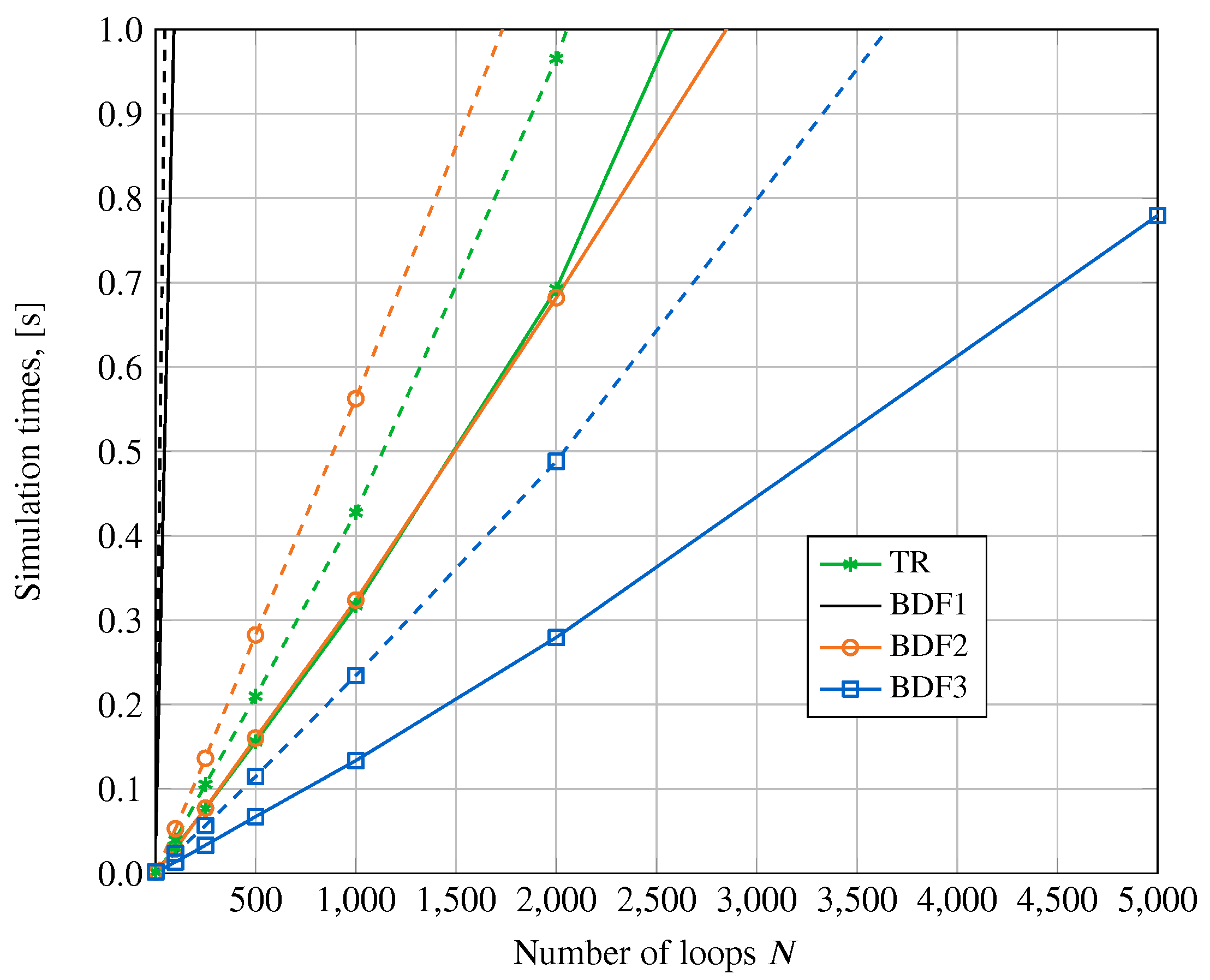Energies 13 01354 g010 Energies 13 01354 g010