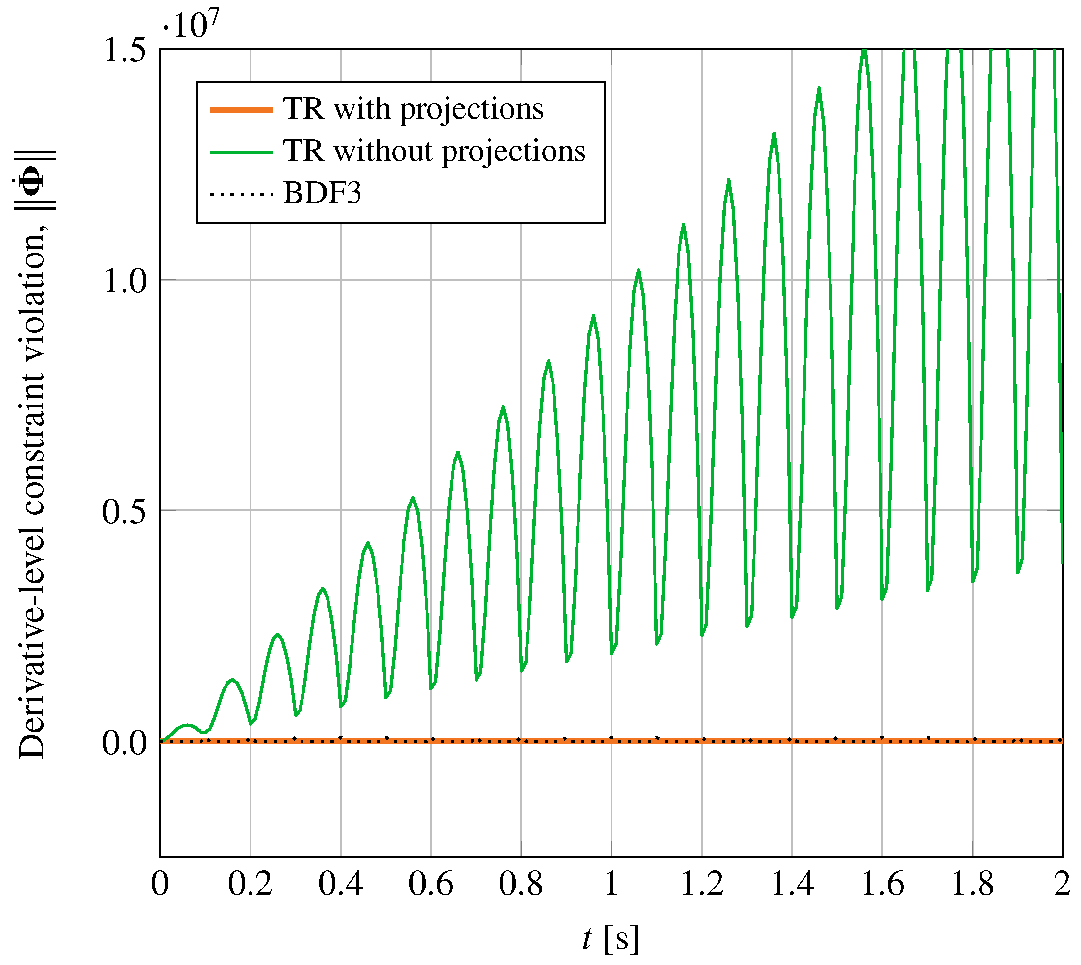 Energies 13 01354 g013 Energies 13 01354 g013
