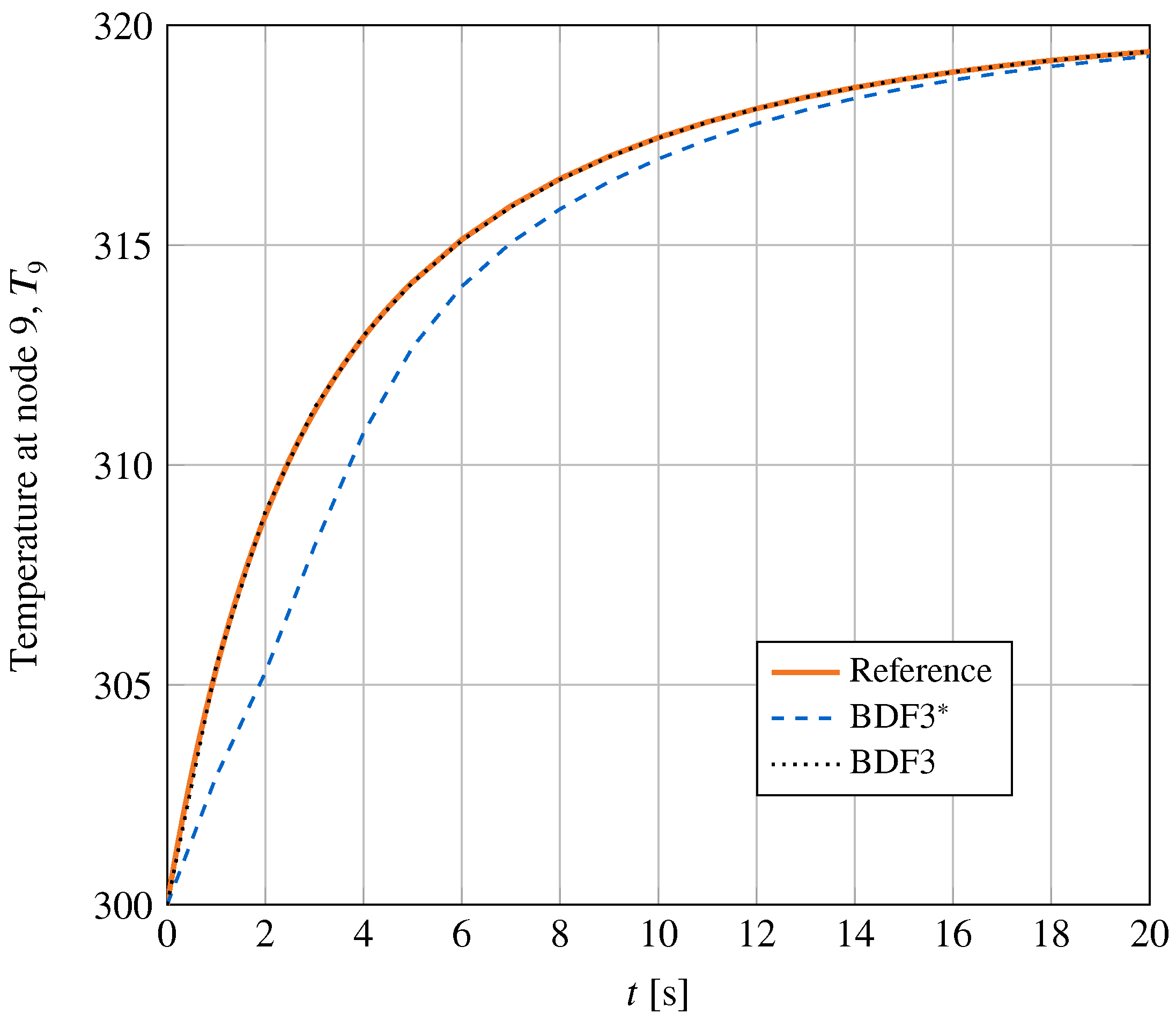 Energies 13 01354 g015 Energies 13 01354 g015