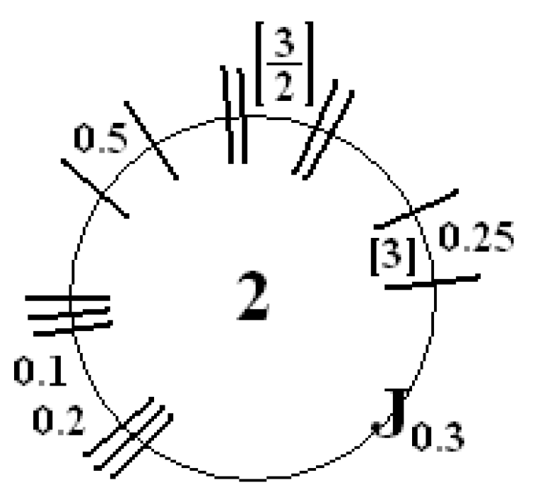 Energies 13 01355 g001