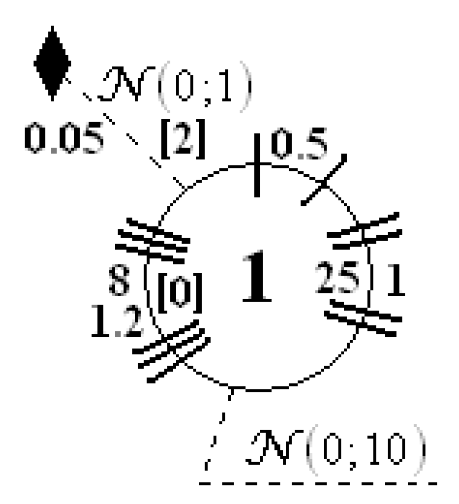 Energies 13 01355 g005