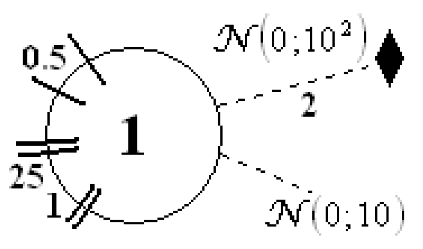 Energies 13 01355 g006