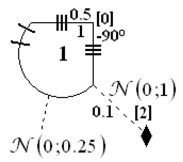 Energies 13 01355 g007