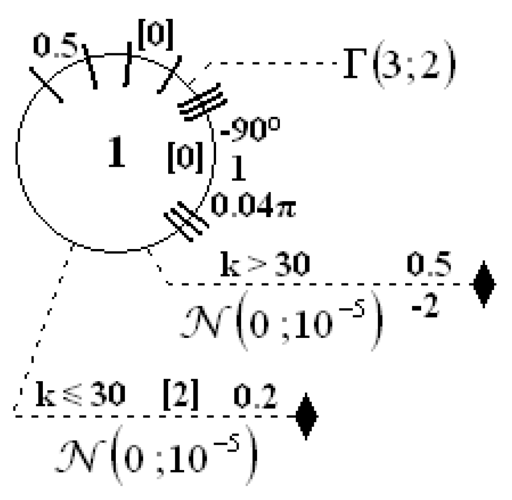Energies 13 01355 g008