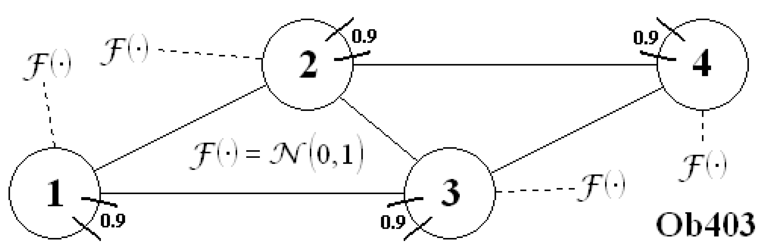 Energies 13 01355 g012