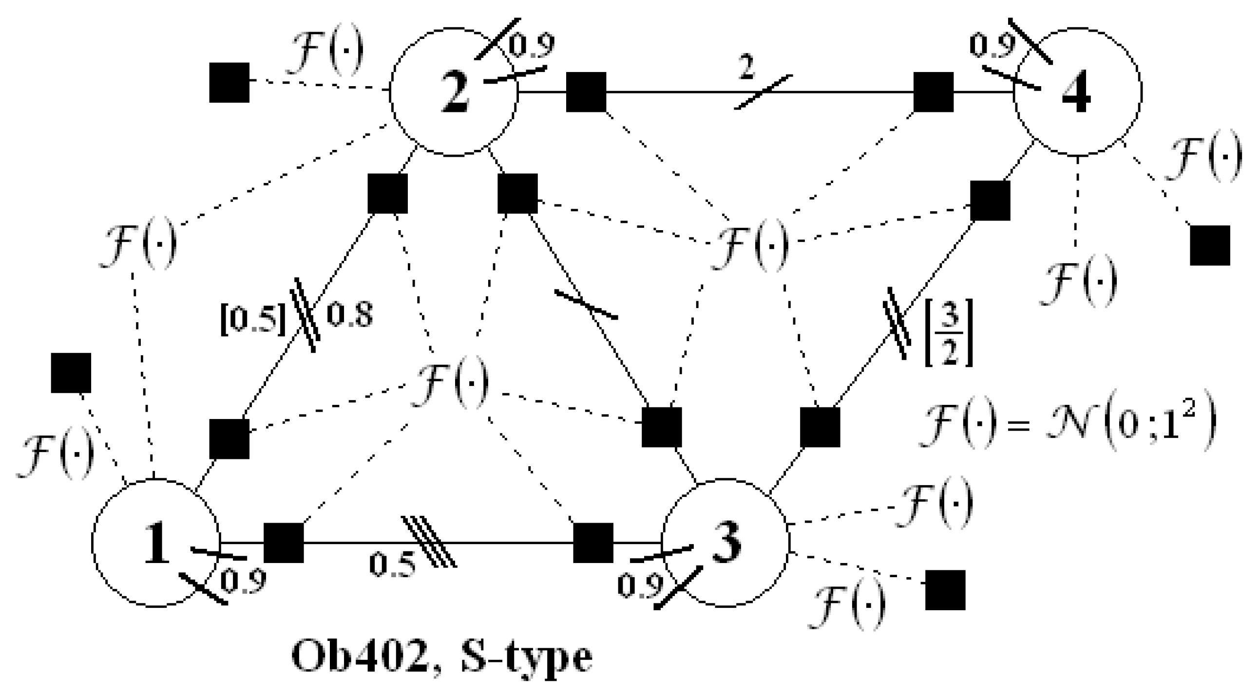 Energies 13 01355 g013