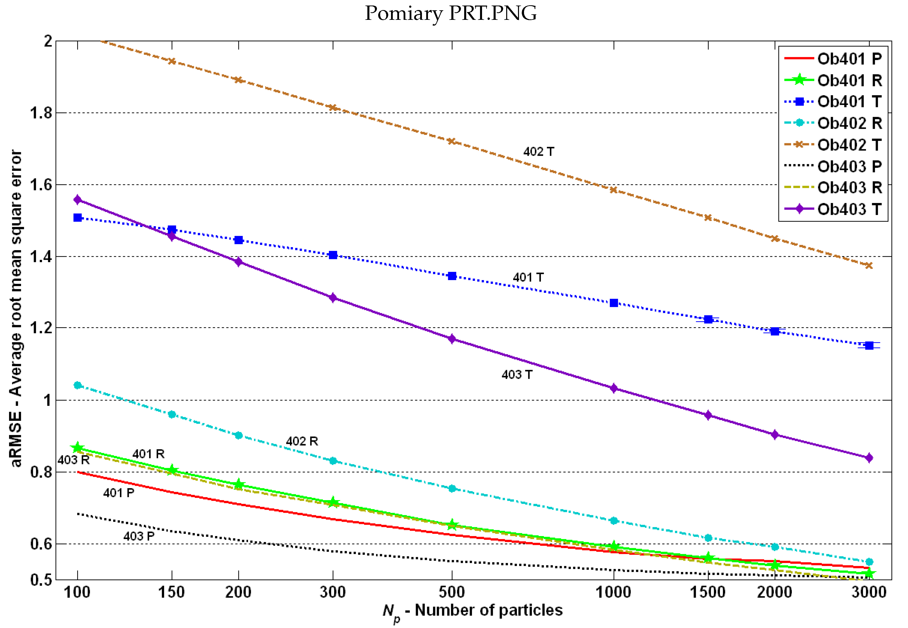 Energies 13 01355 g014