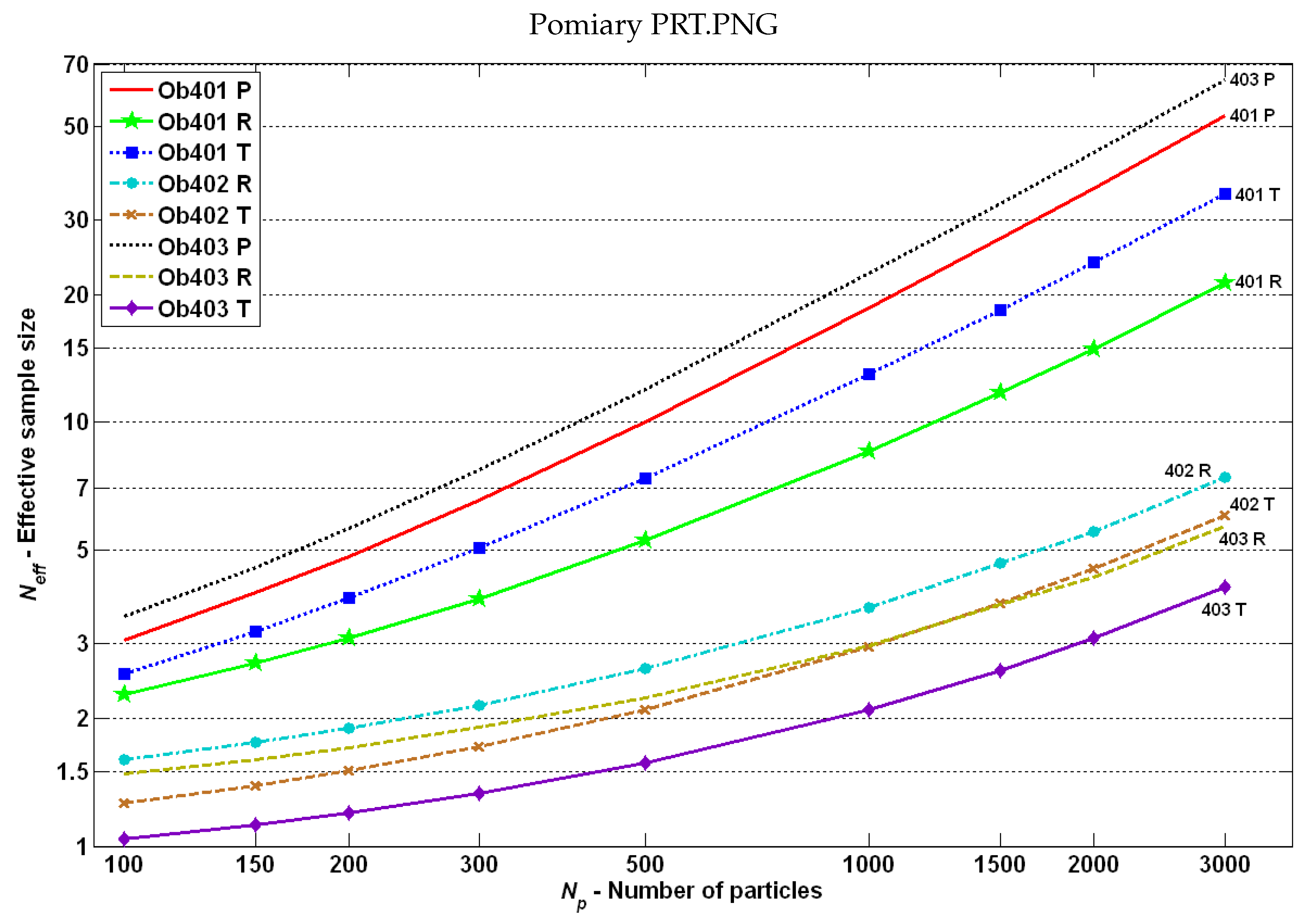 Energies 13 01355 g016