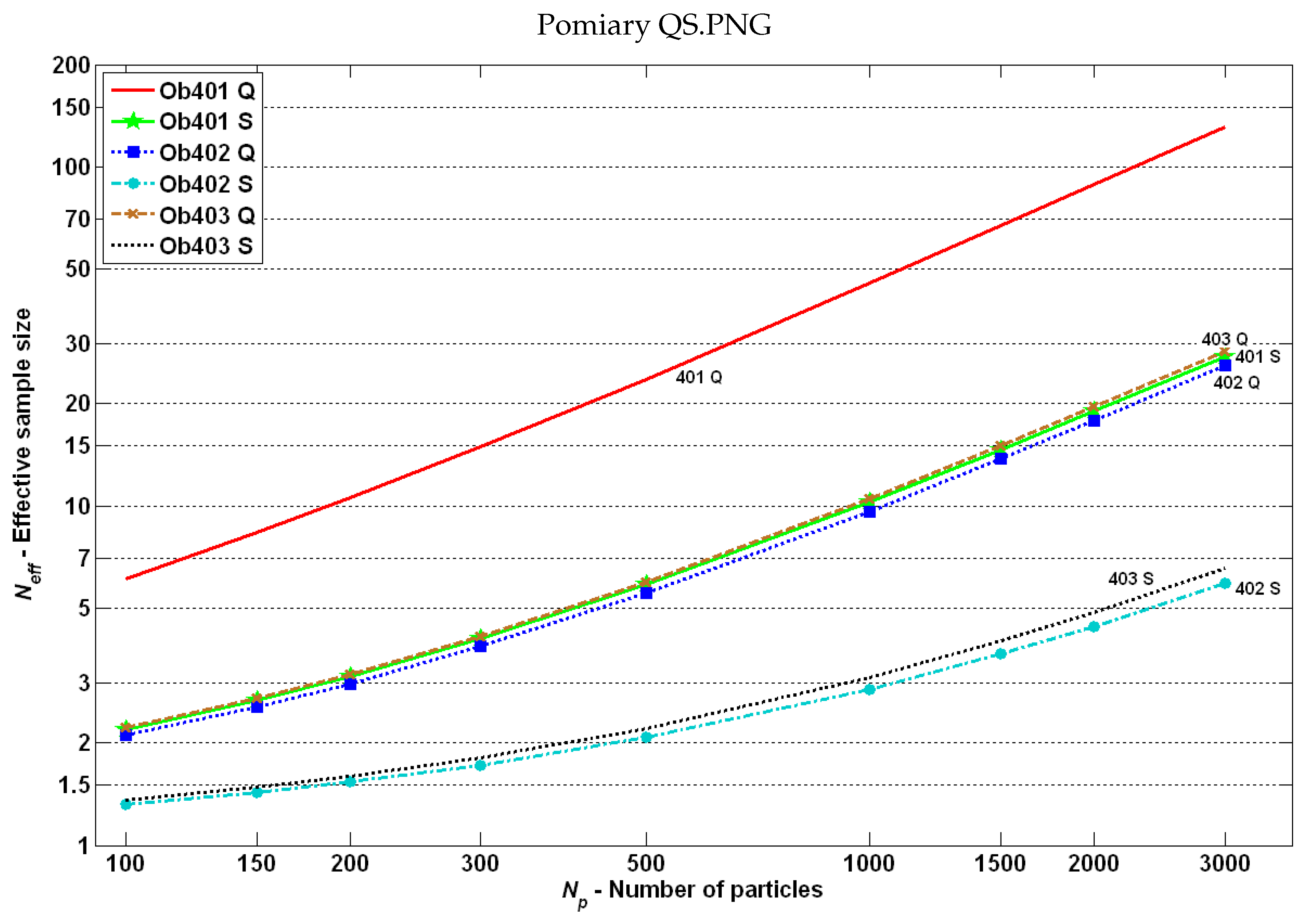 Energies 13 01355 g017
