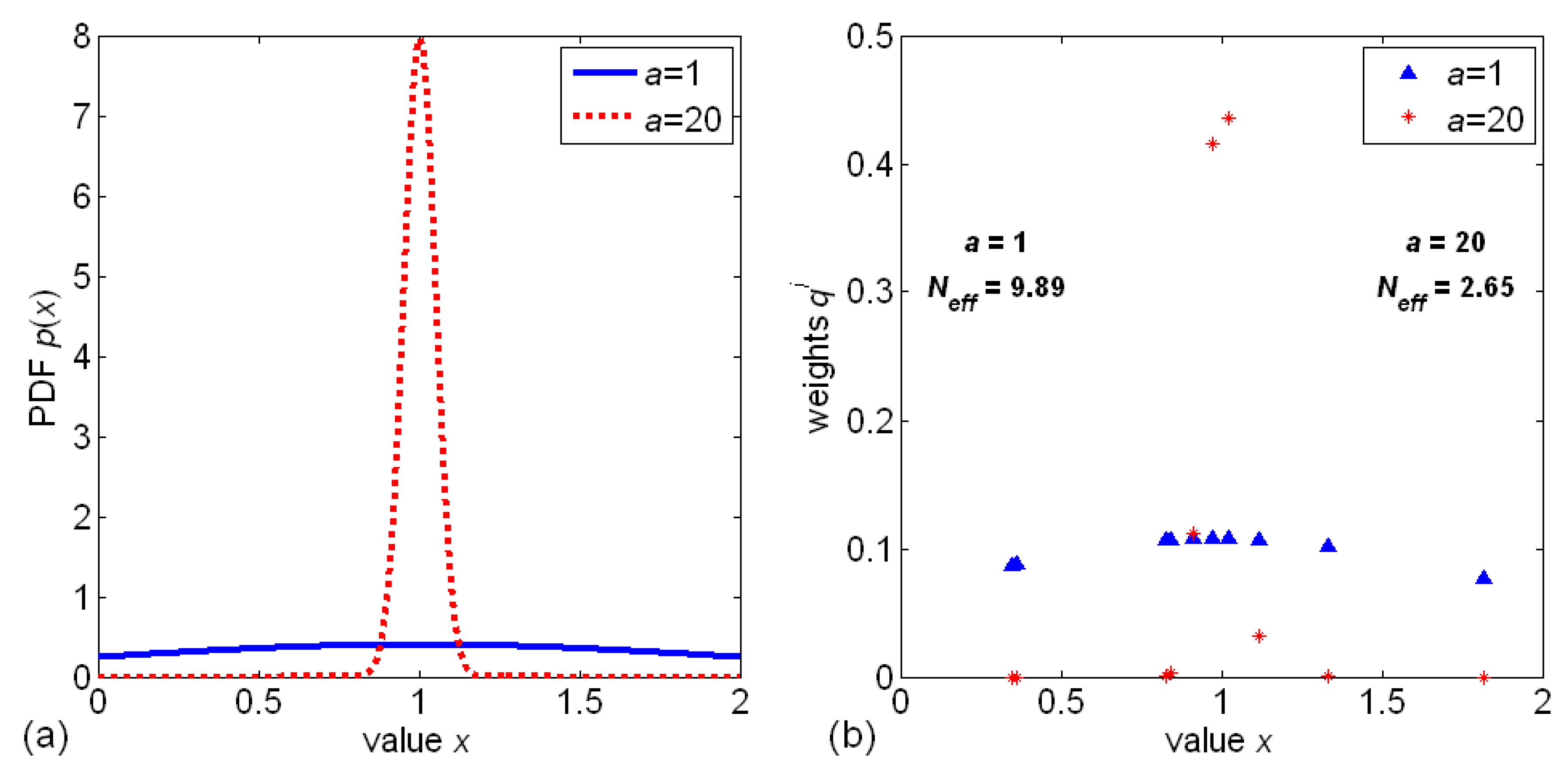 Energies 13 01355 g018