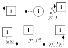 Energies 13 01355 i013