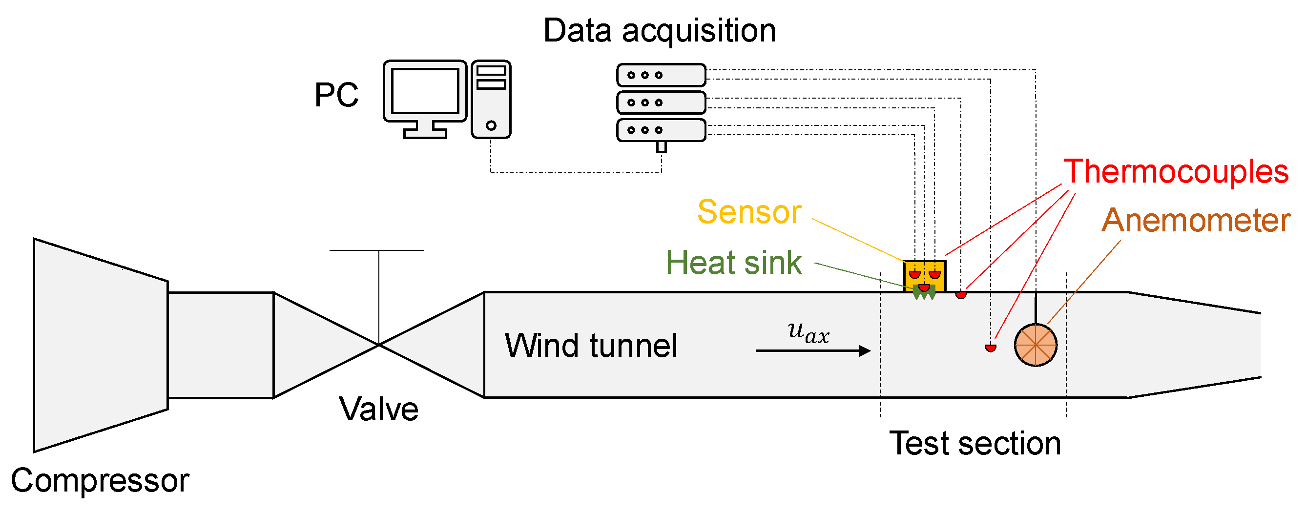 Energies 13 01360 g005