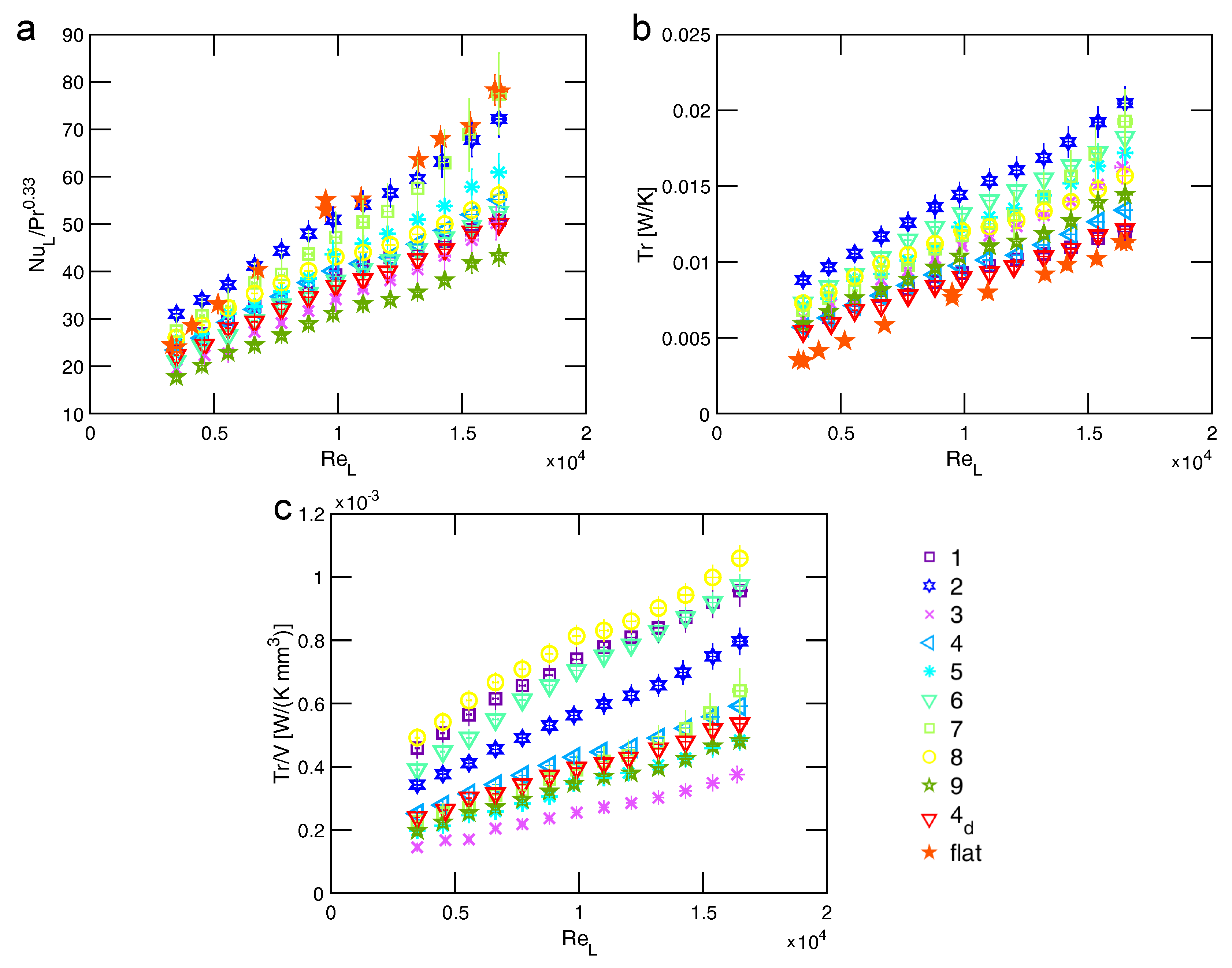 Energies 13 01360 g006