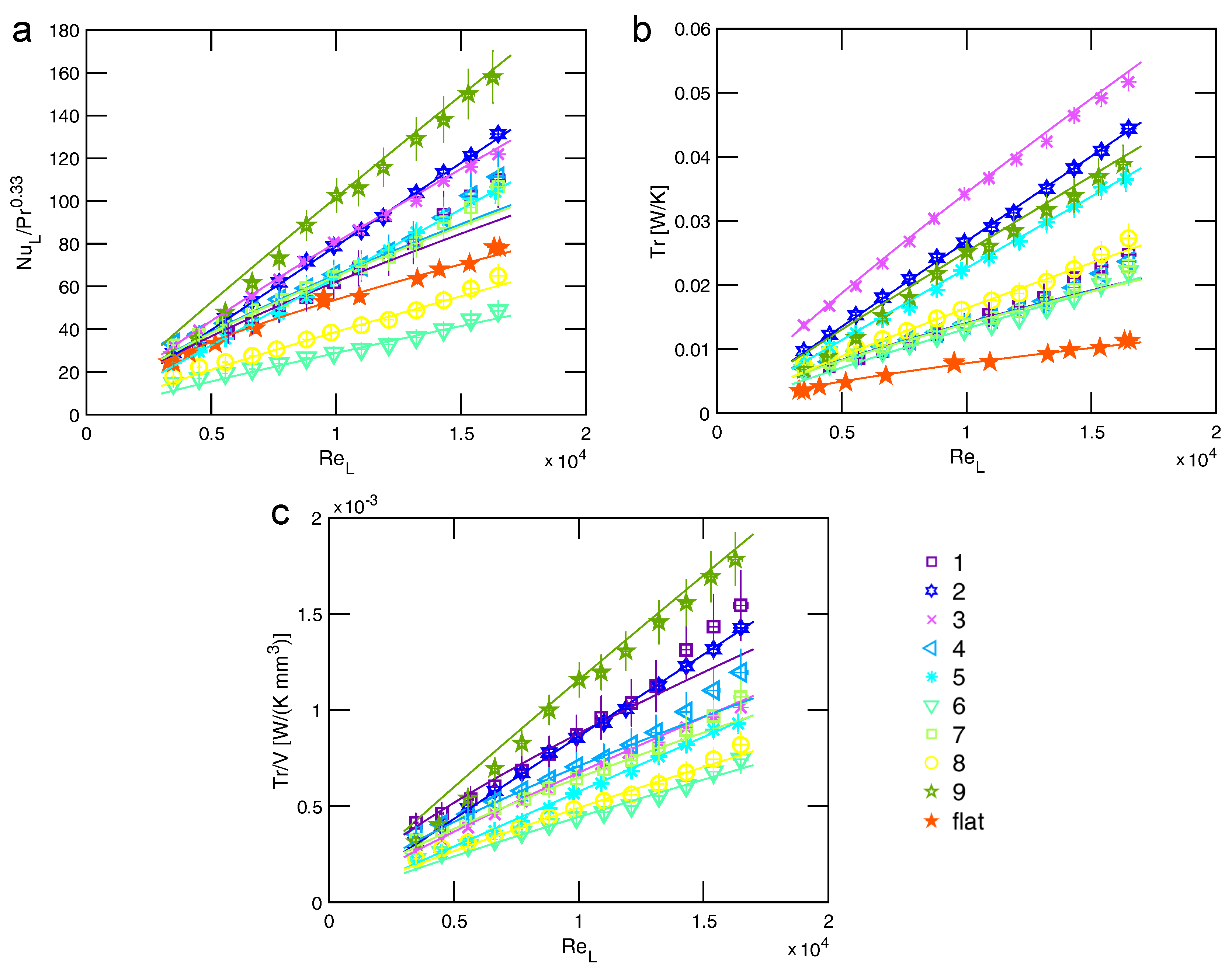 Energies 13 01360 g007