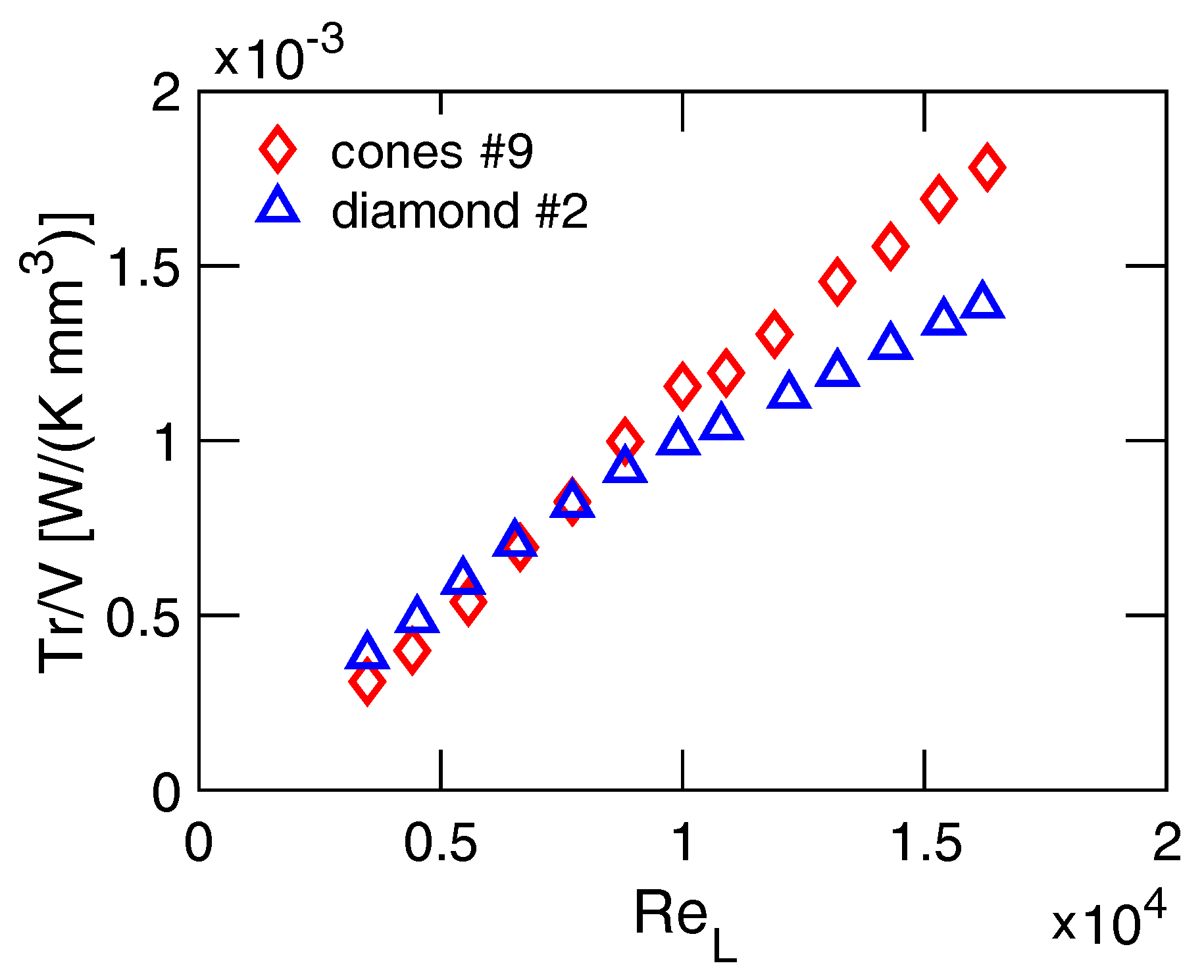 Energies 13 01360 g008