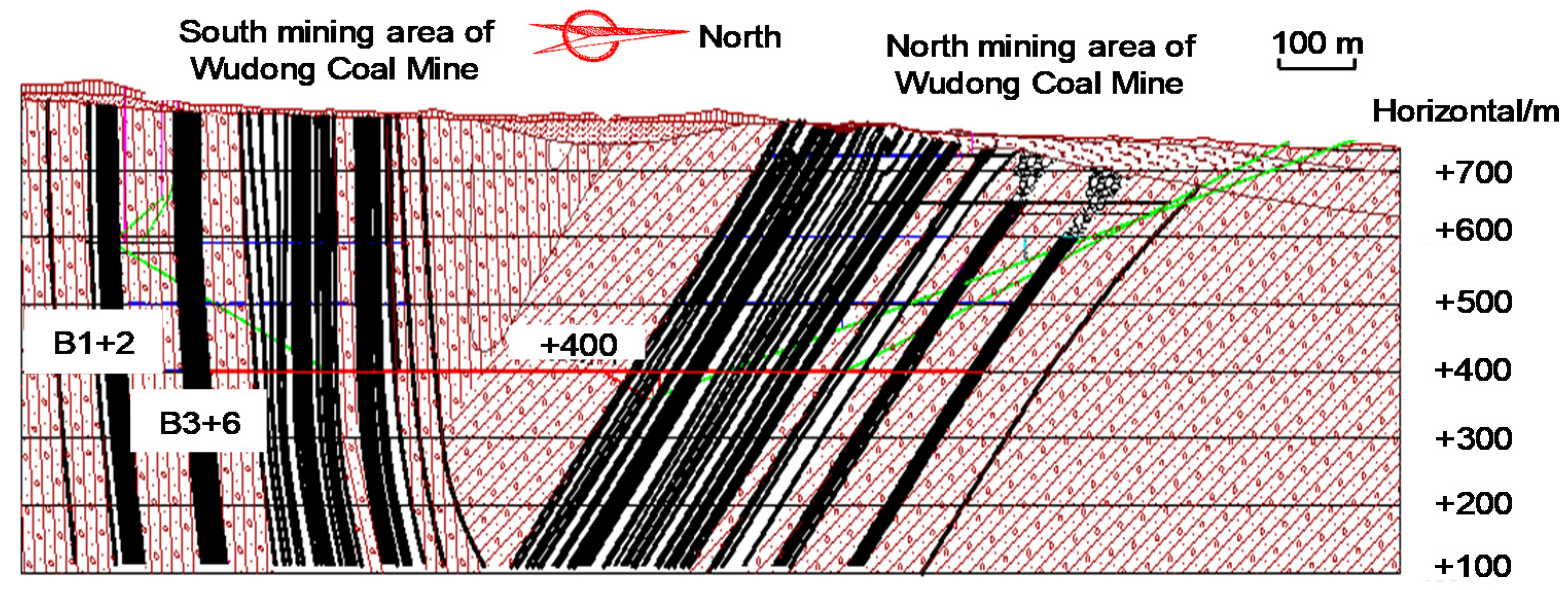 Energies 13 01362 g001