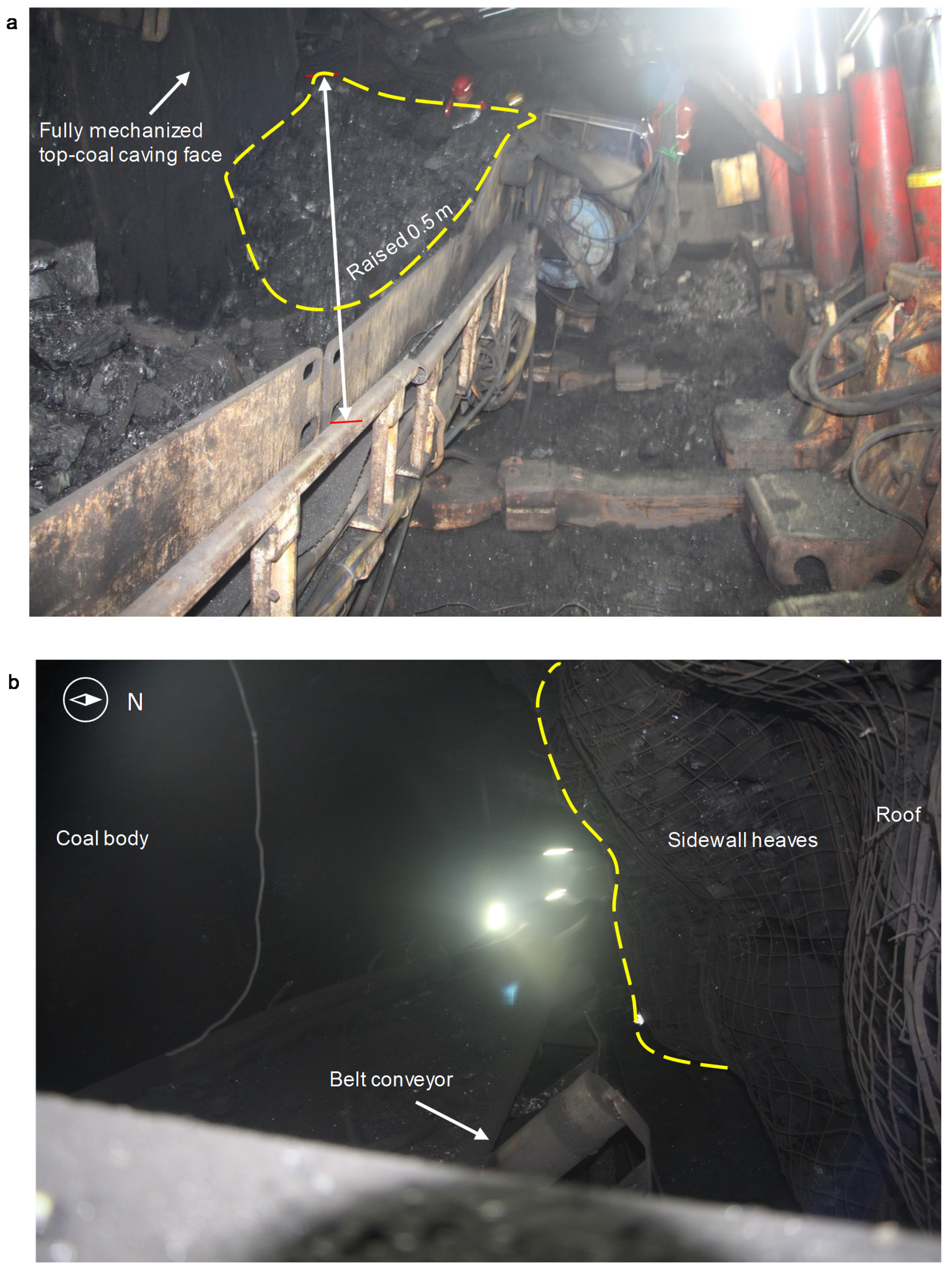 Energies 13 01362 g004a