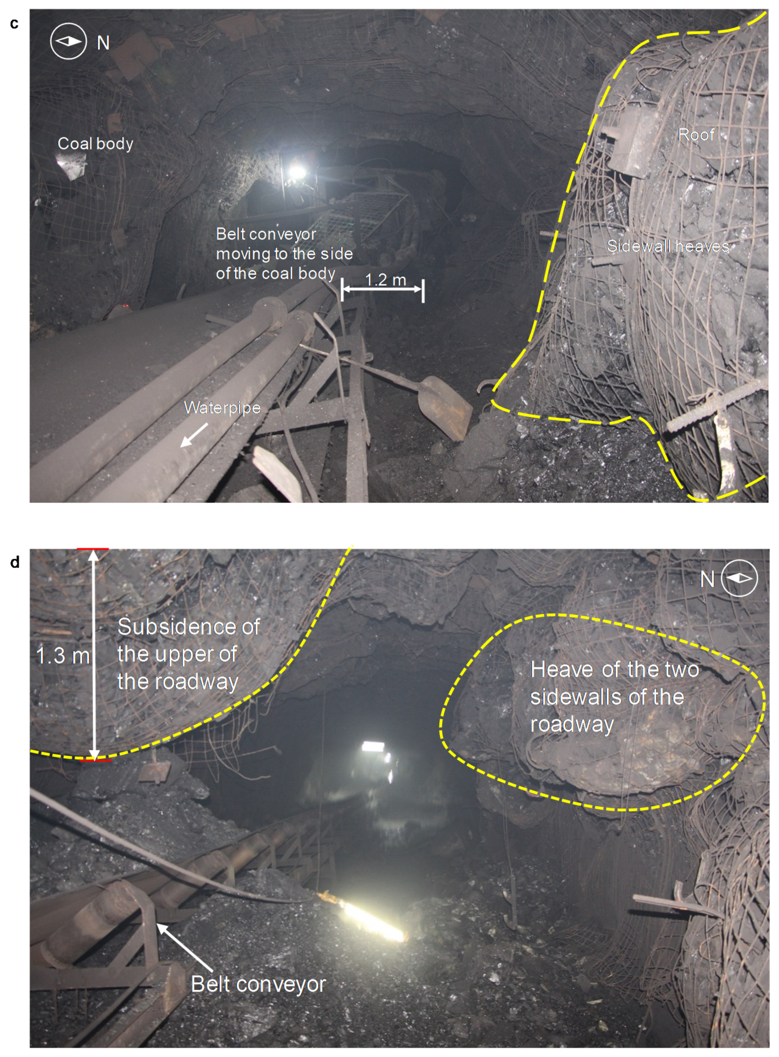 Energies 13 01362 g004b