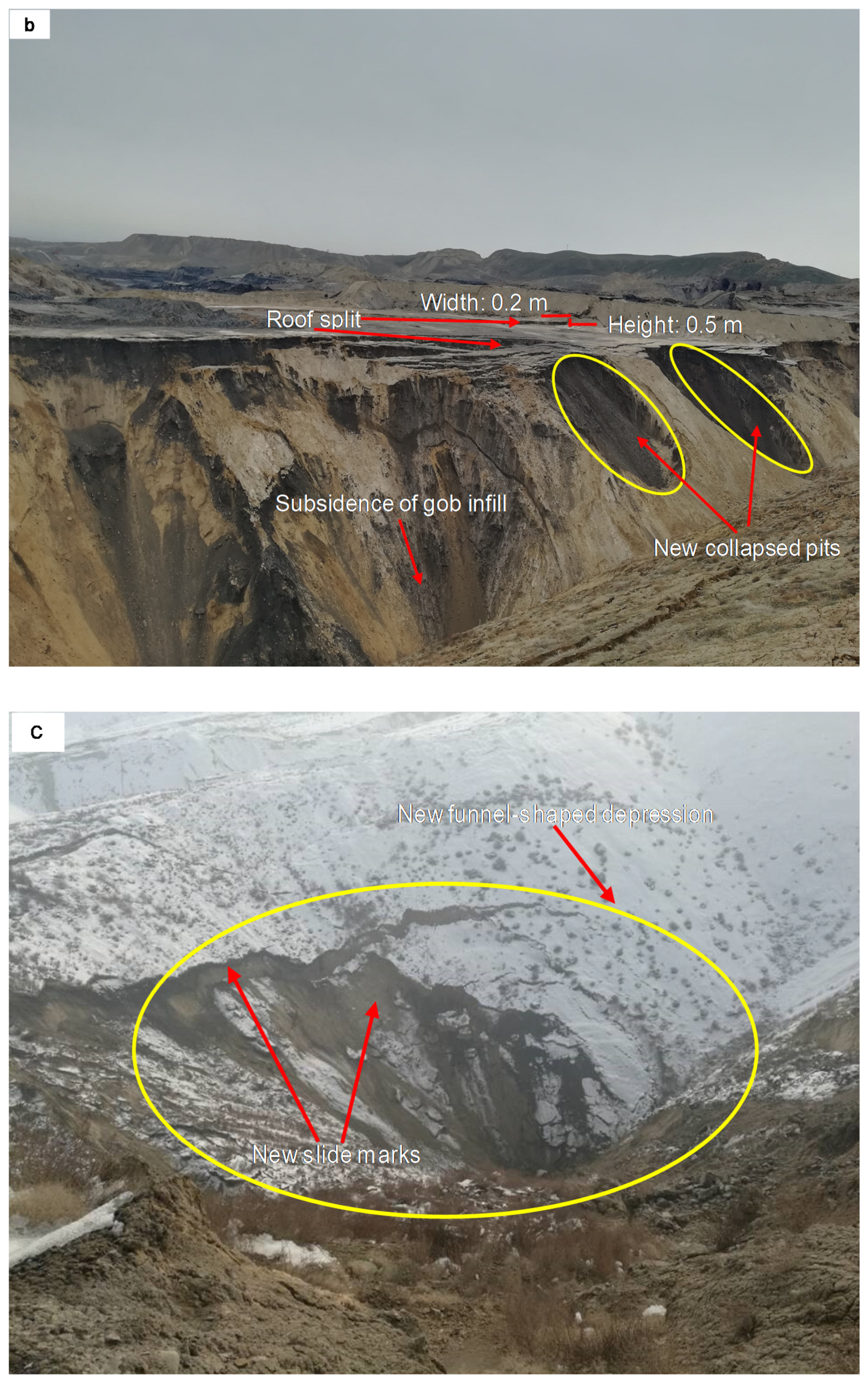 Energies 13 01362 g010b